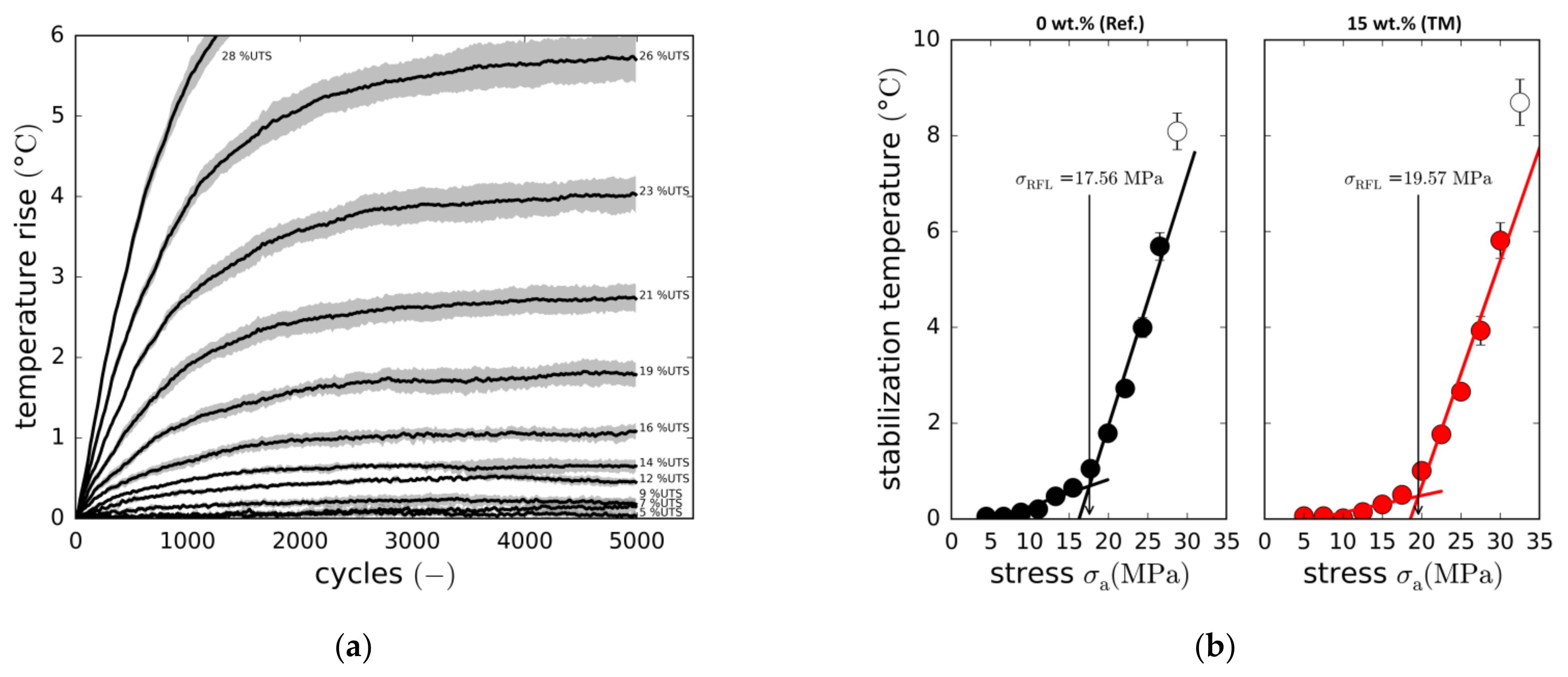 Materials 14 06997 g015