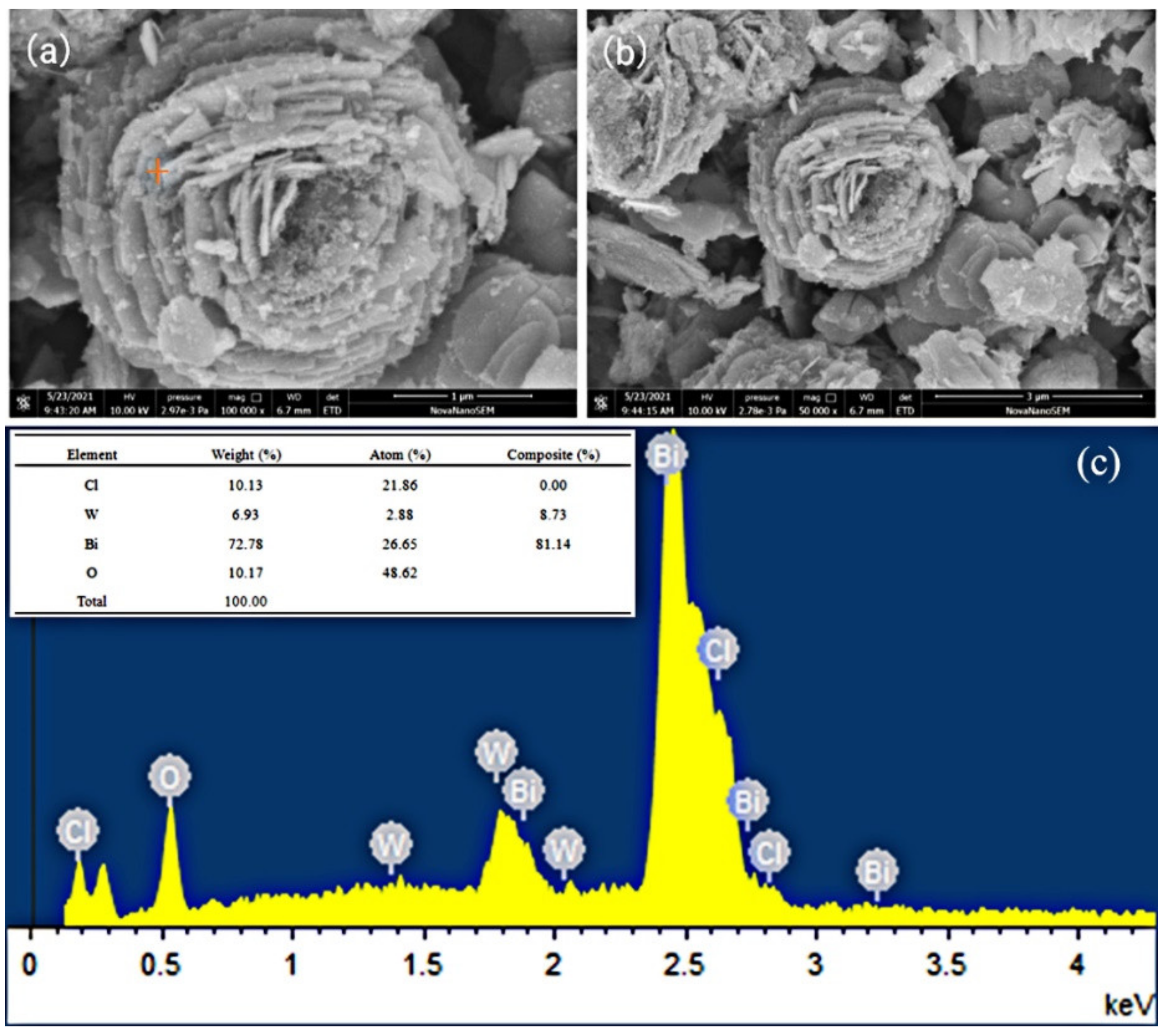 Materials 14 07002 g003