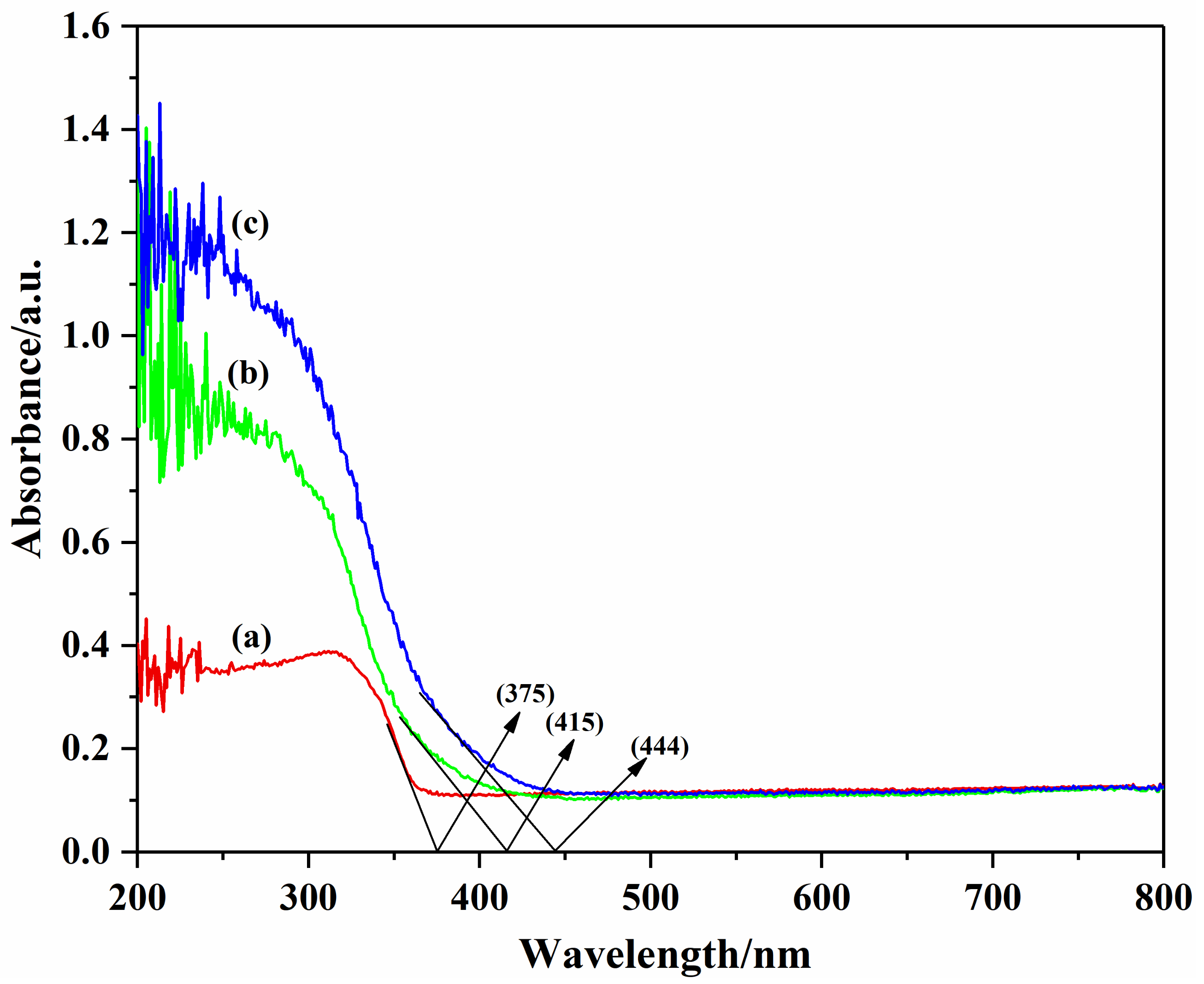 Materials 14 07002 g005