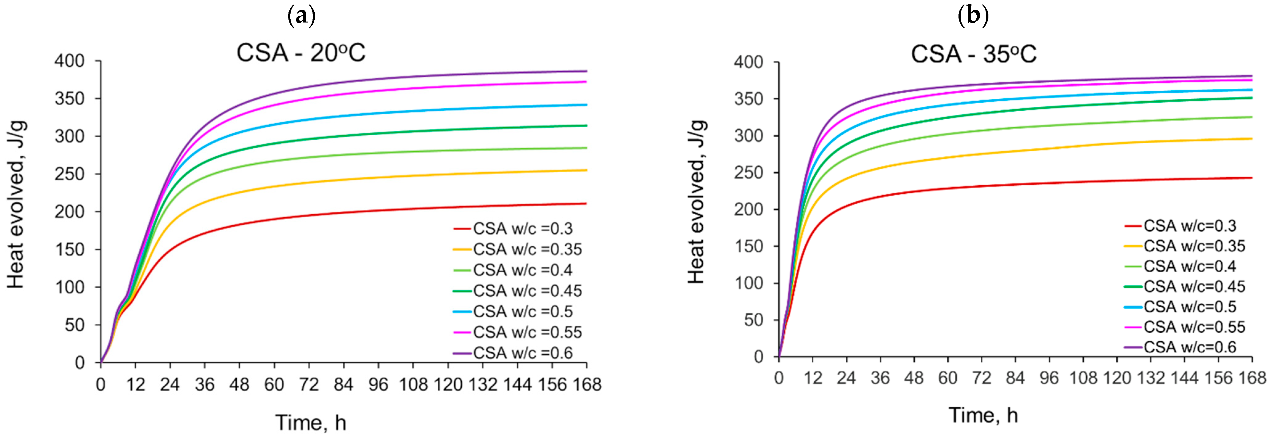 Materials 14 07011 g001a