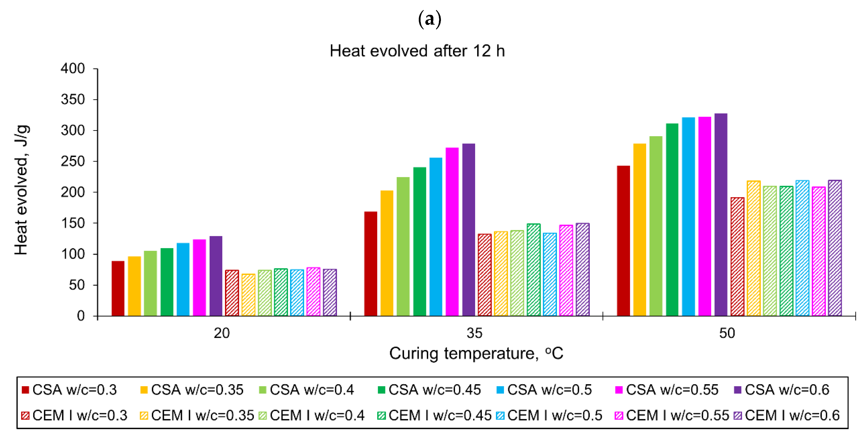 Materials 14 07011 g002a