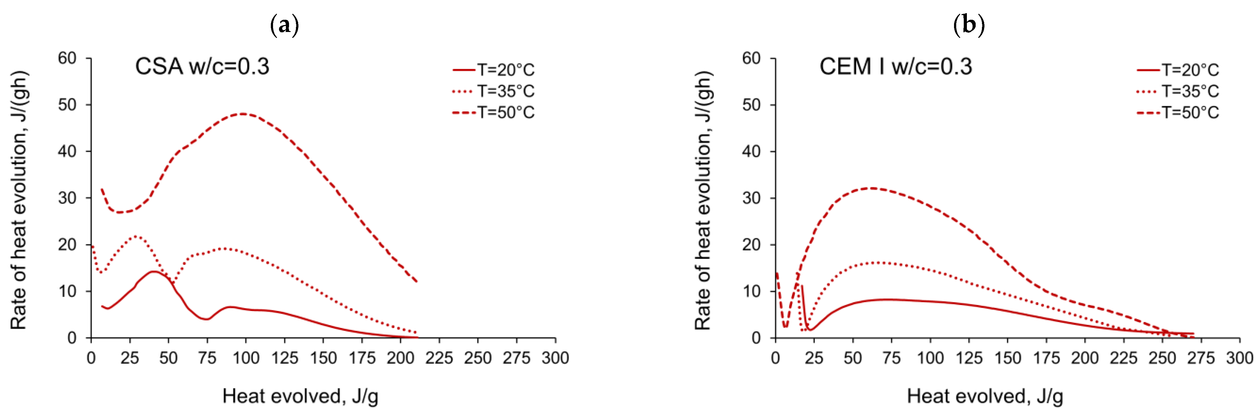 Materials 14 07011 g004