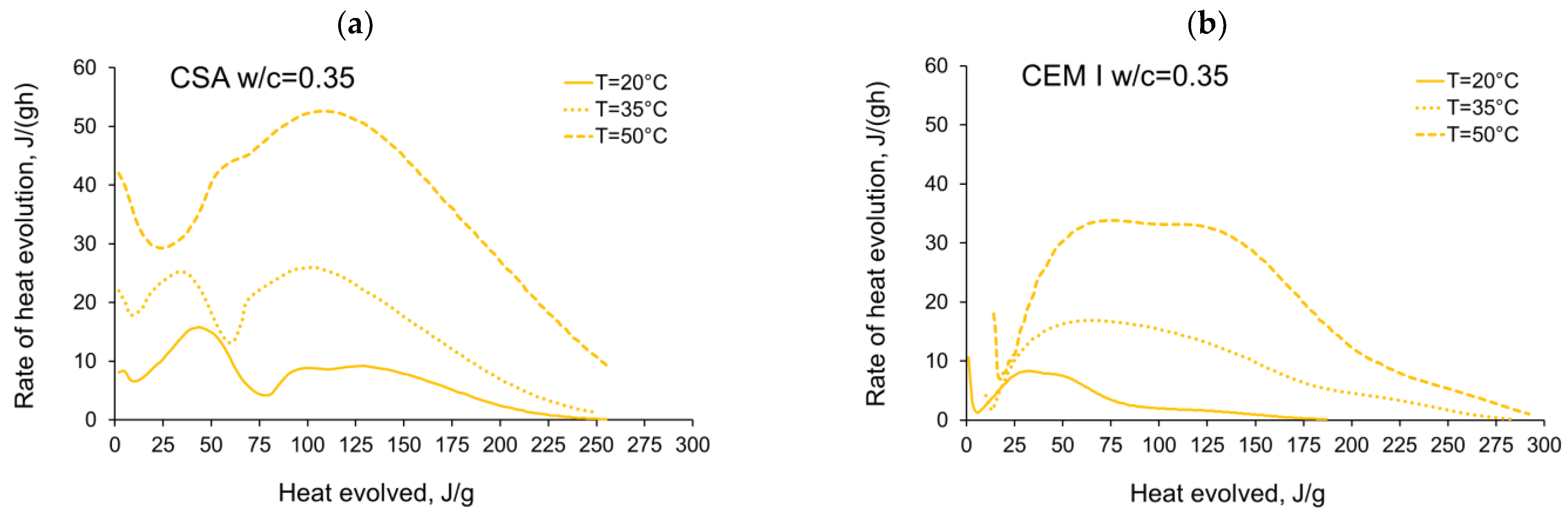 Materials 14 07011 g005