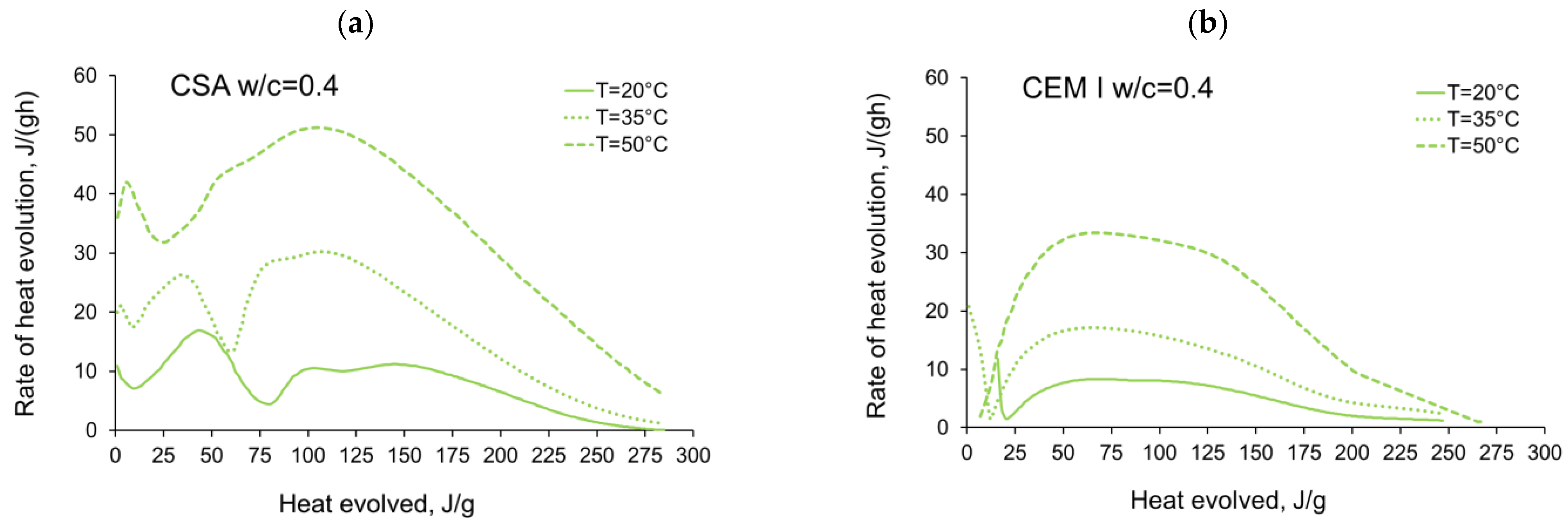 Materials 14 07011 g006