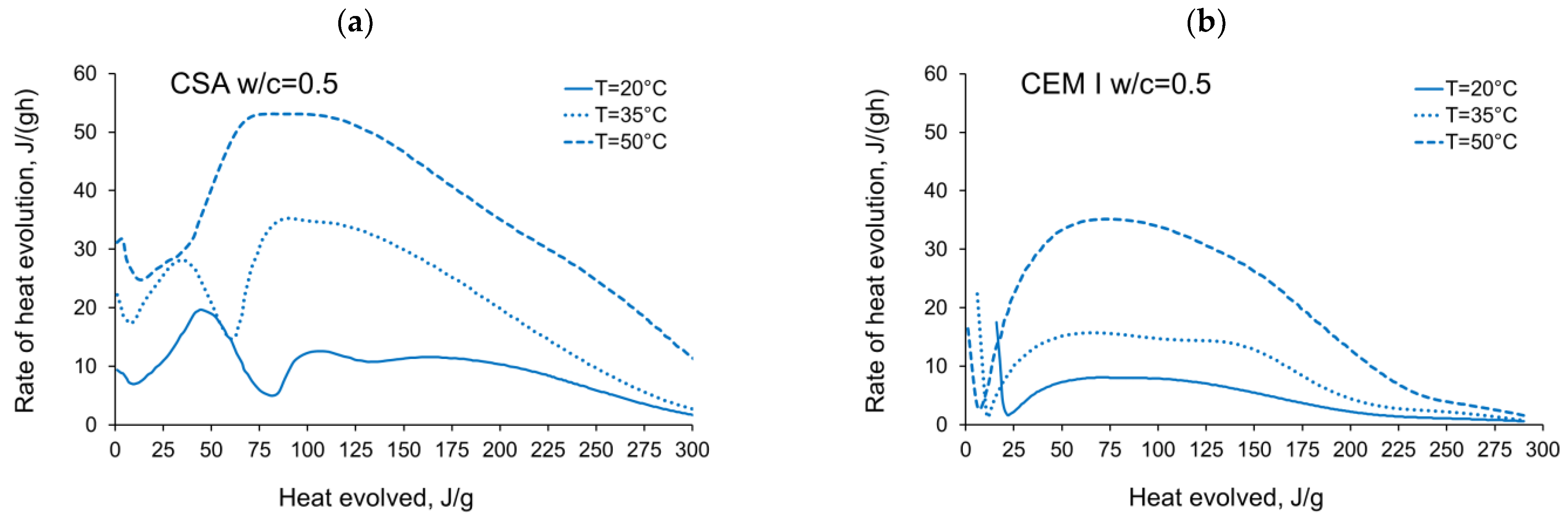 Materials 14 07011 g008