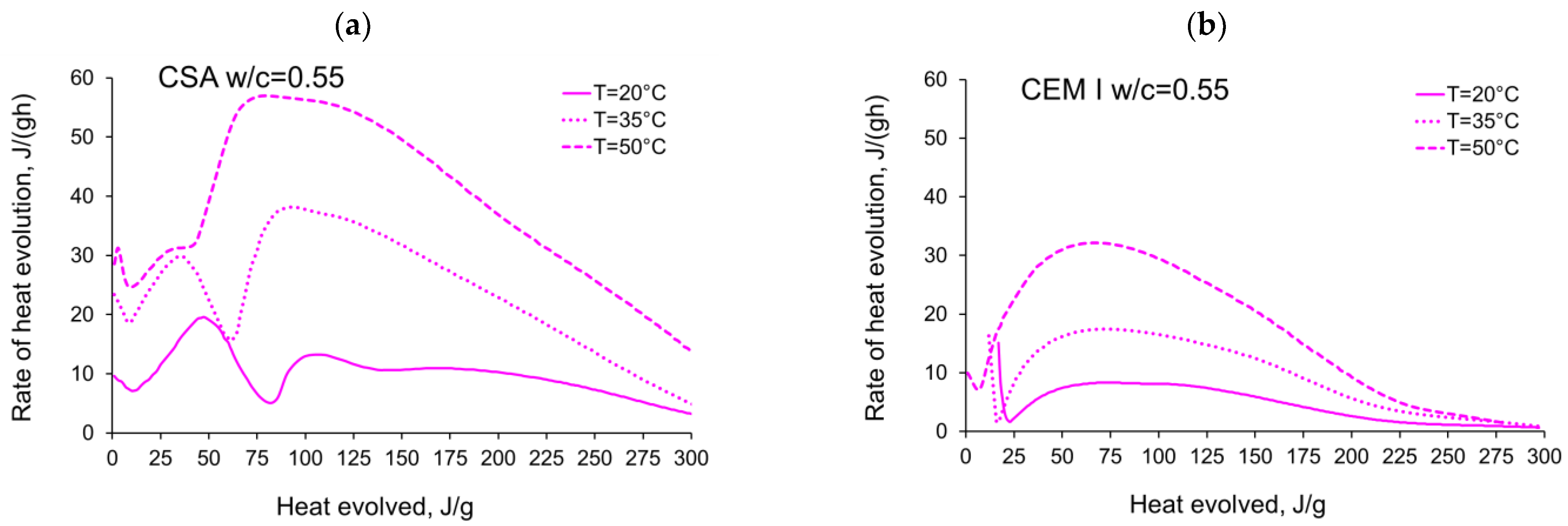 Materials 14 07011 g009