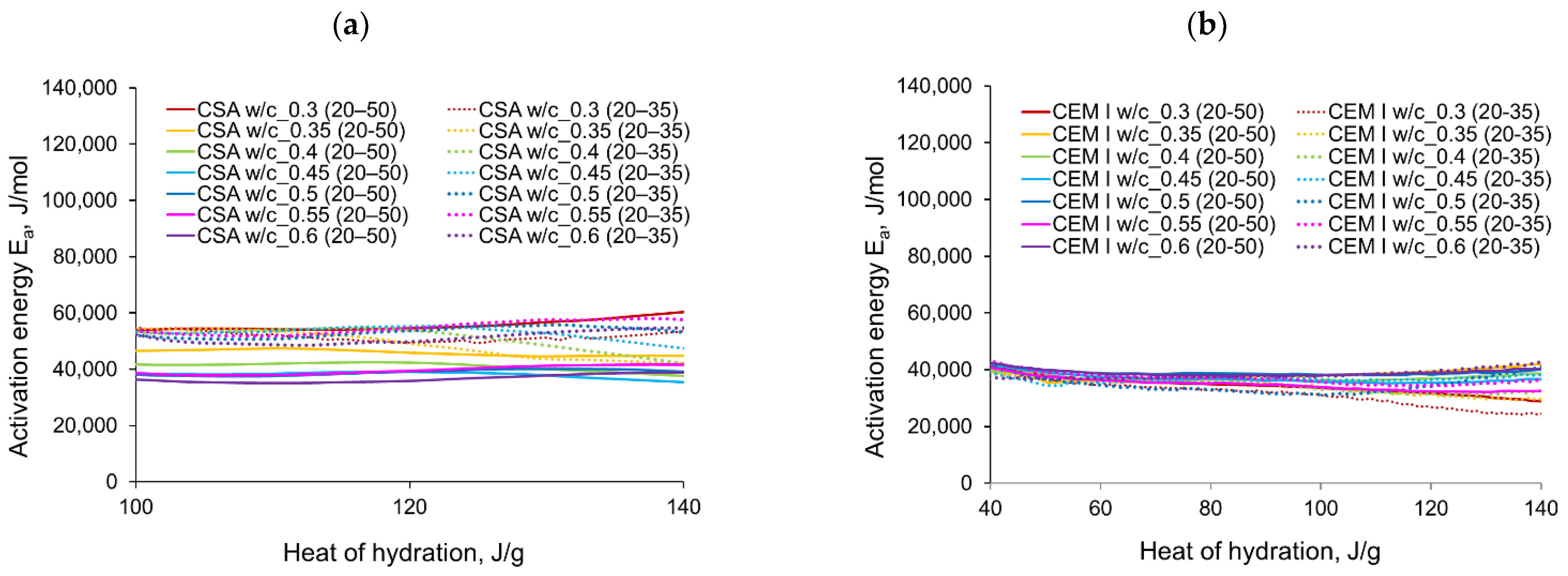 Materials 14 07011 g013