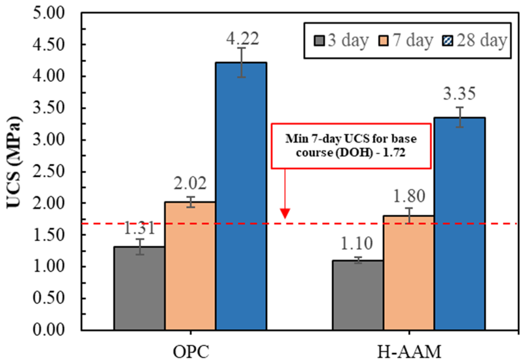 Materials 14 07017 g001