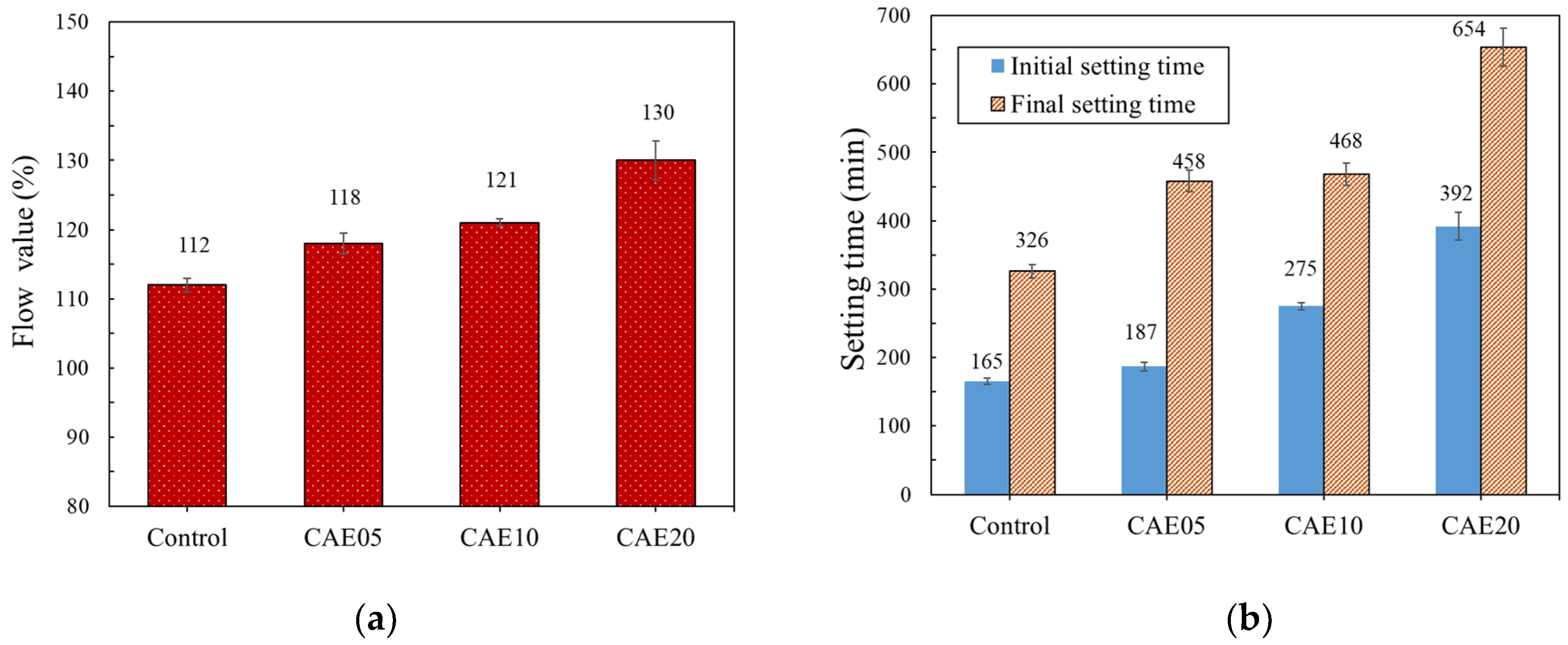 Materials 14 07017 g005