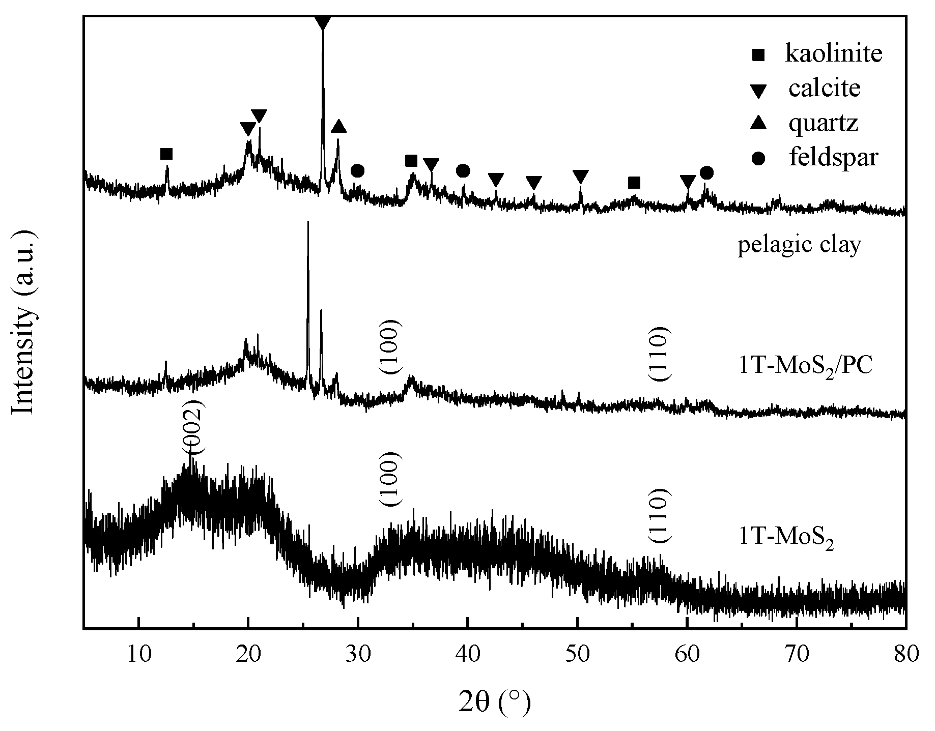 Materials 14 07020 g001