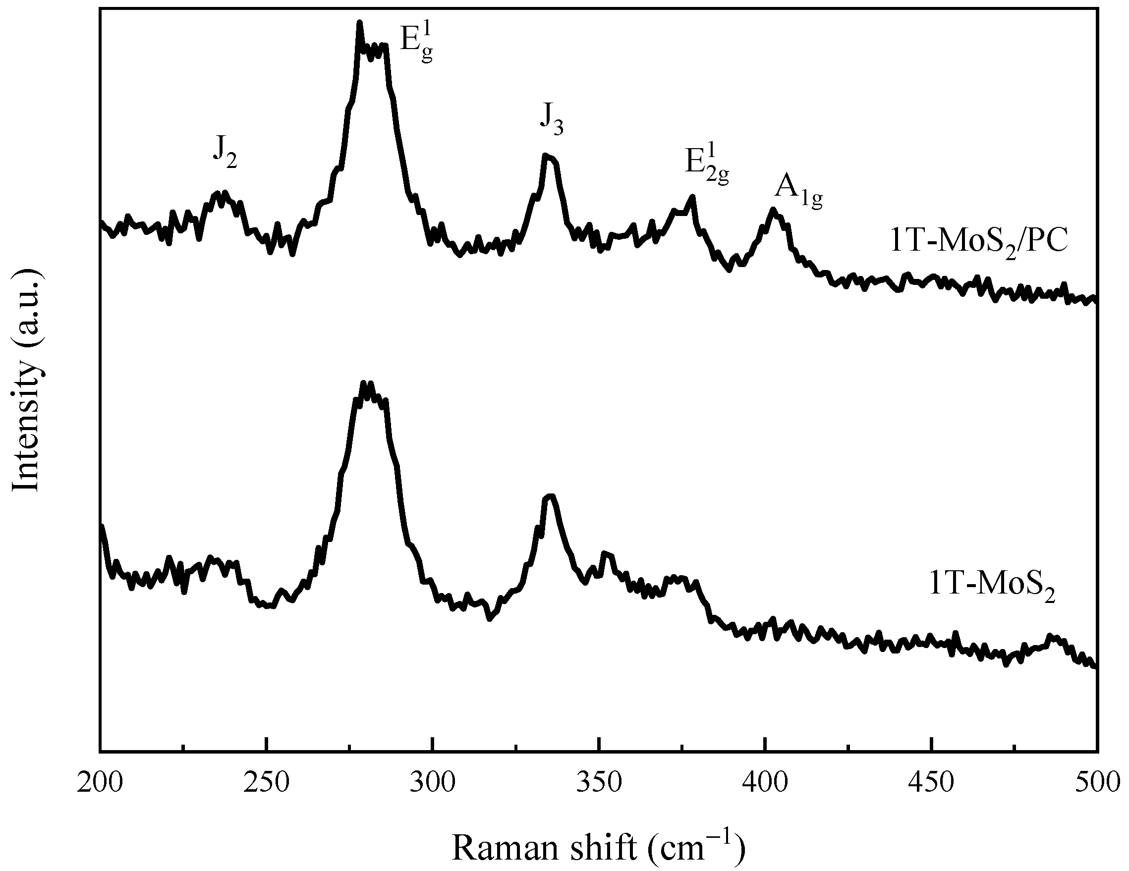 Materials 14 07020 g005