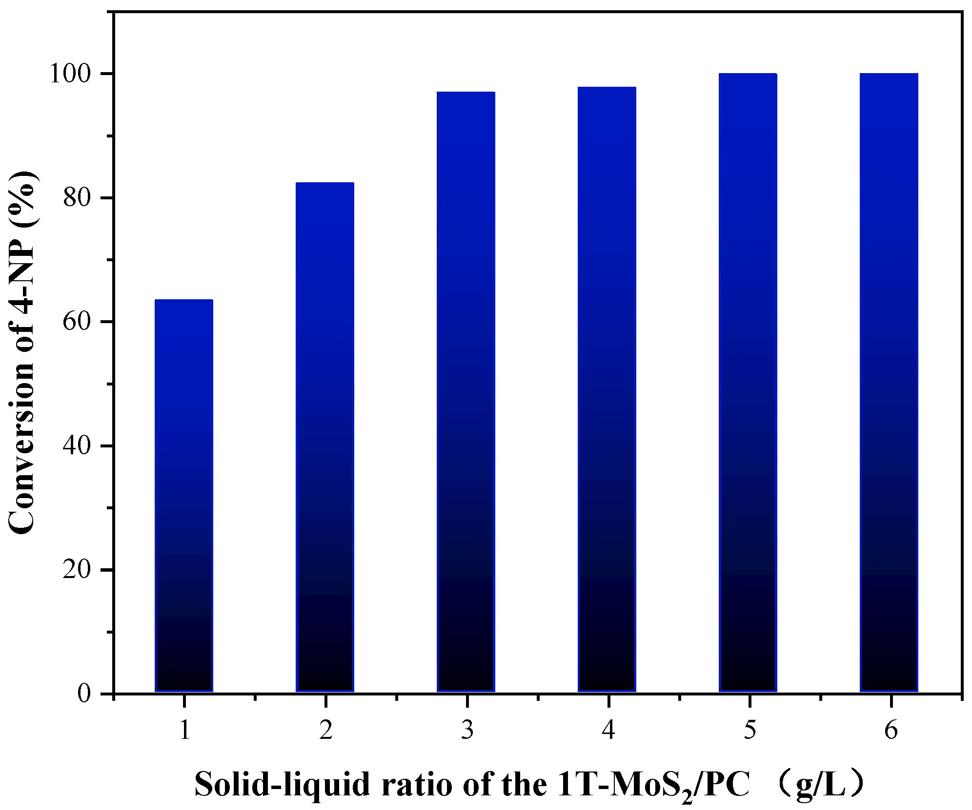 Materials 14 07020 g009