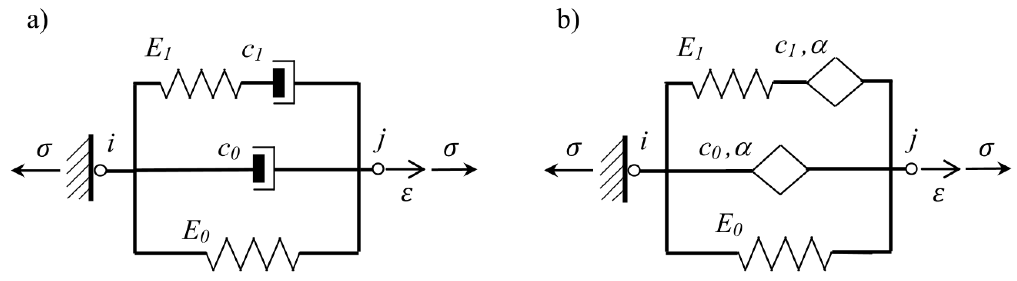Materials 14 07024 g002