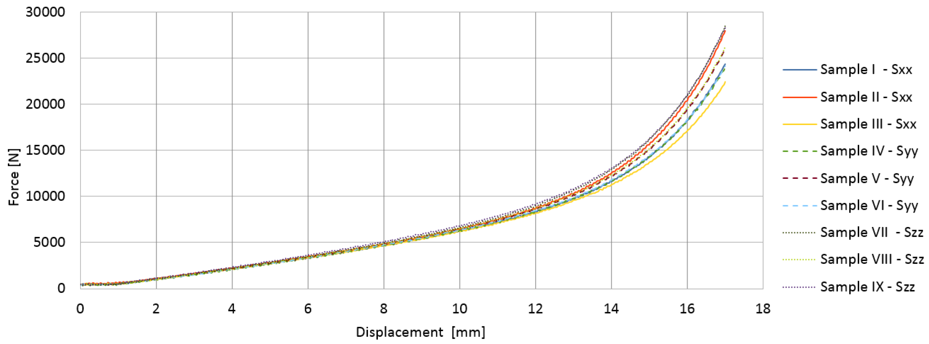 Materials 14 07024 g006