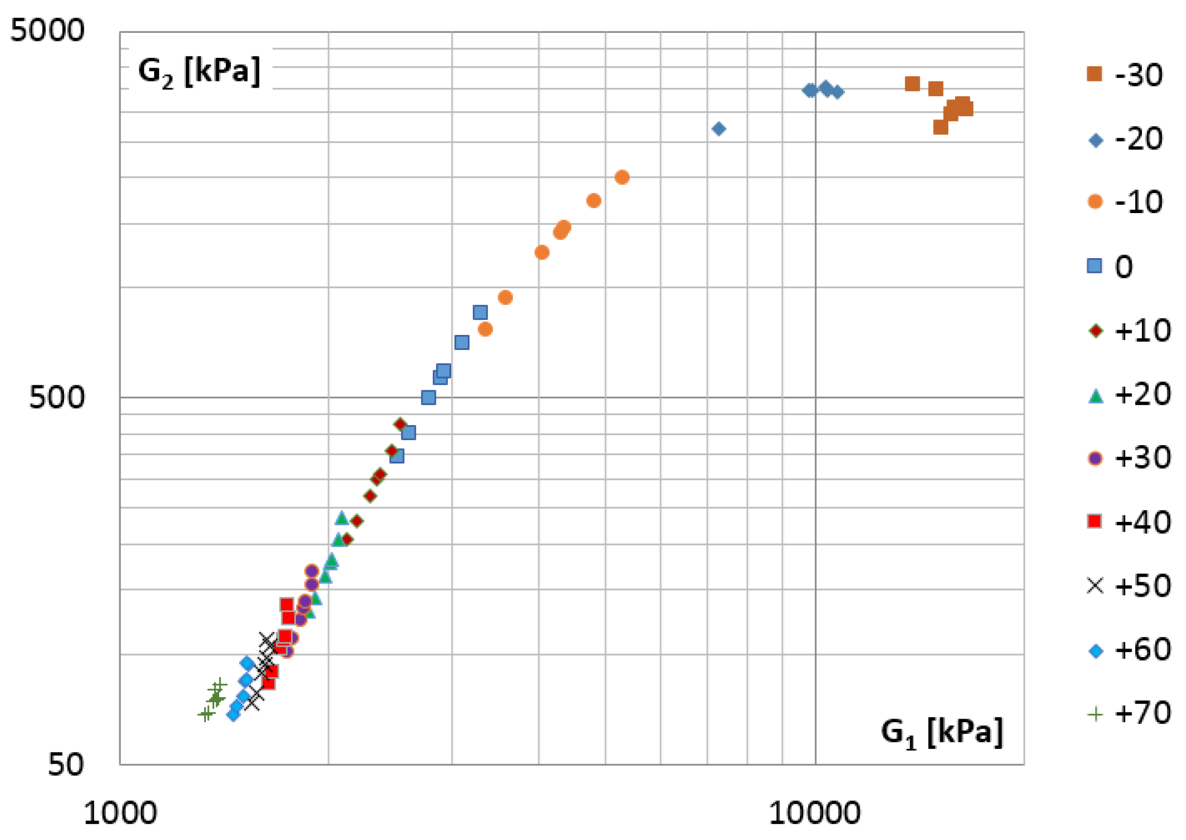 Materials 14 07024 g014
