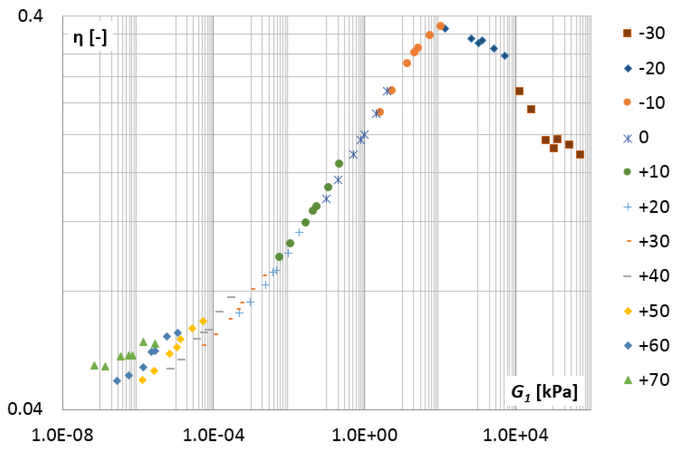 Materials 14 07024 g015