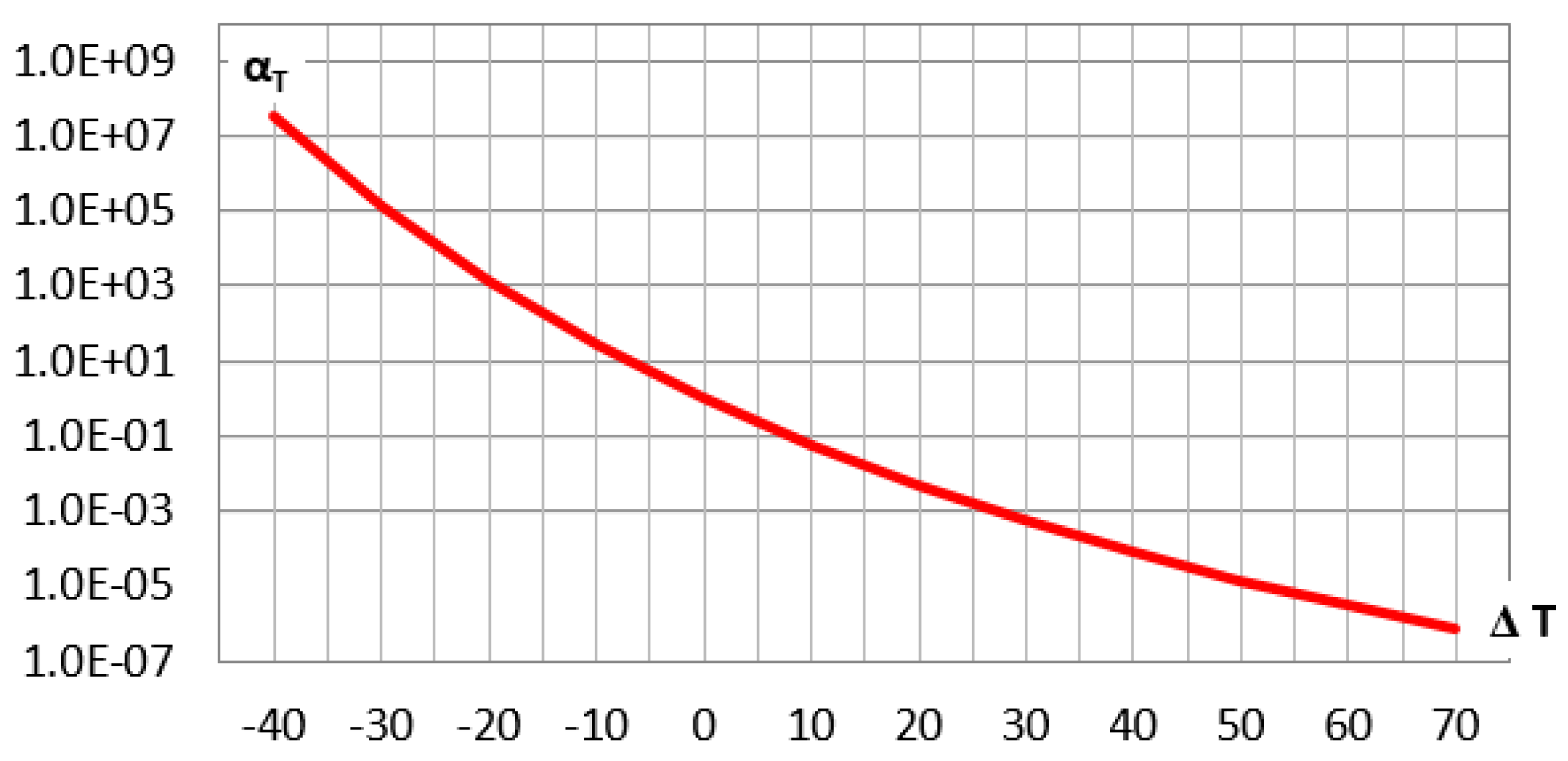 Materials 14 07024 g017