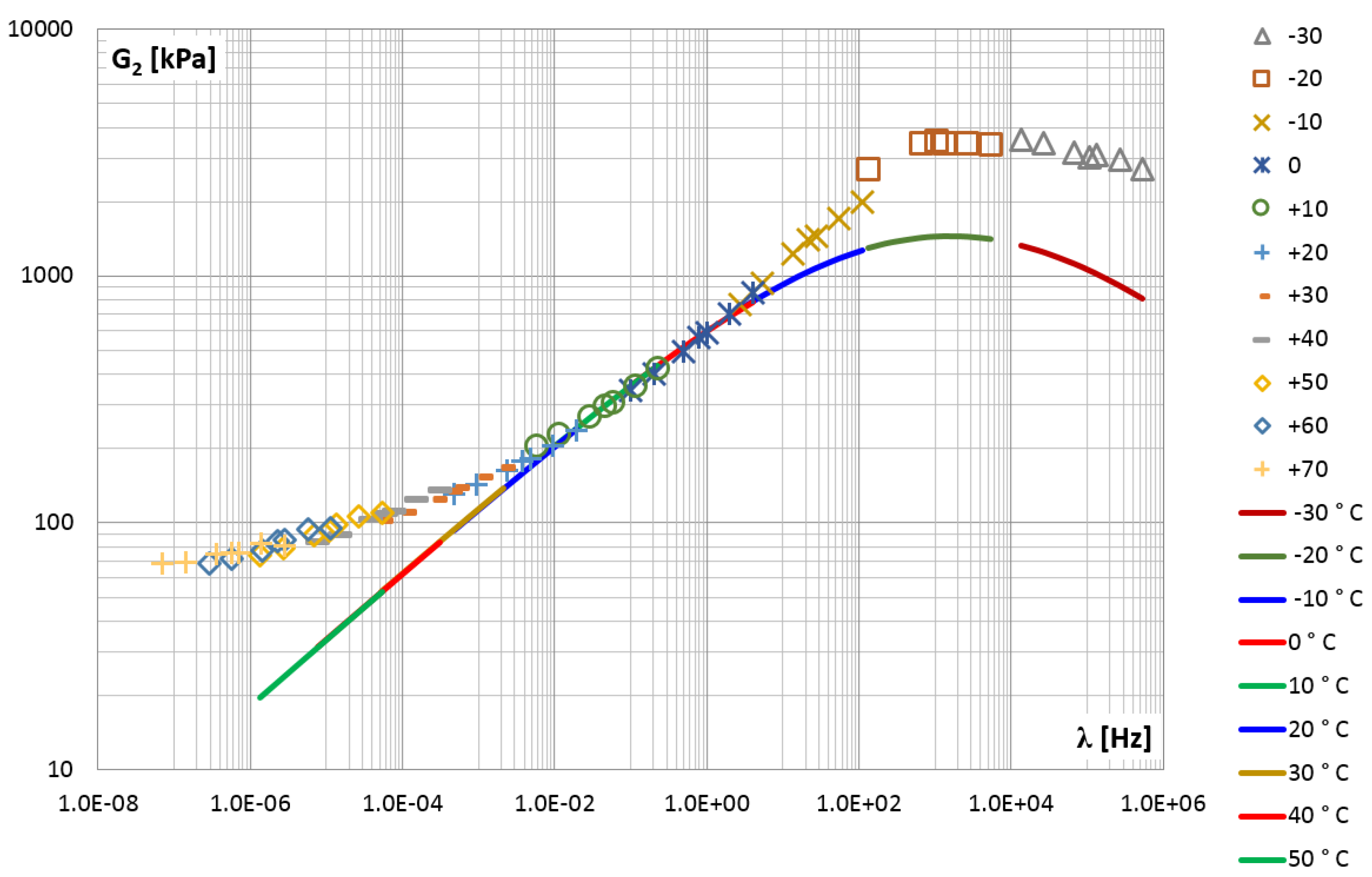 Materials 14 07024 g019