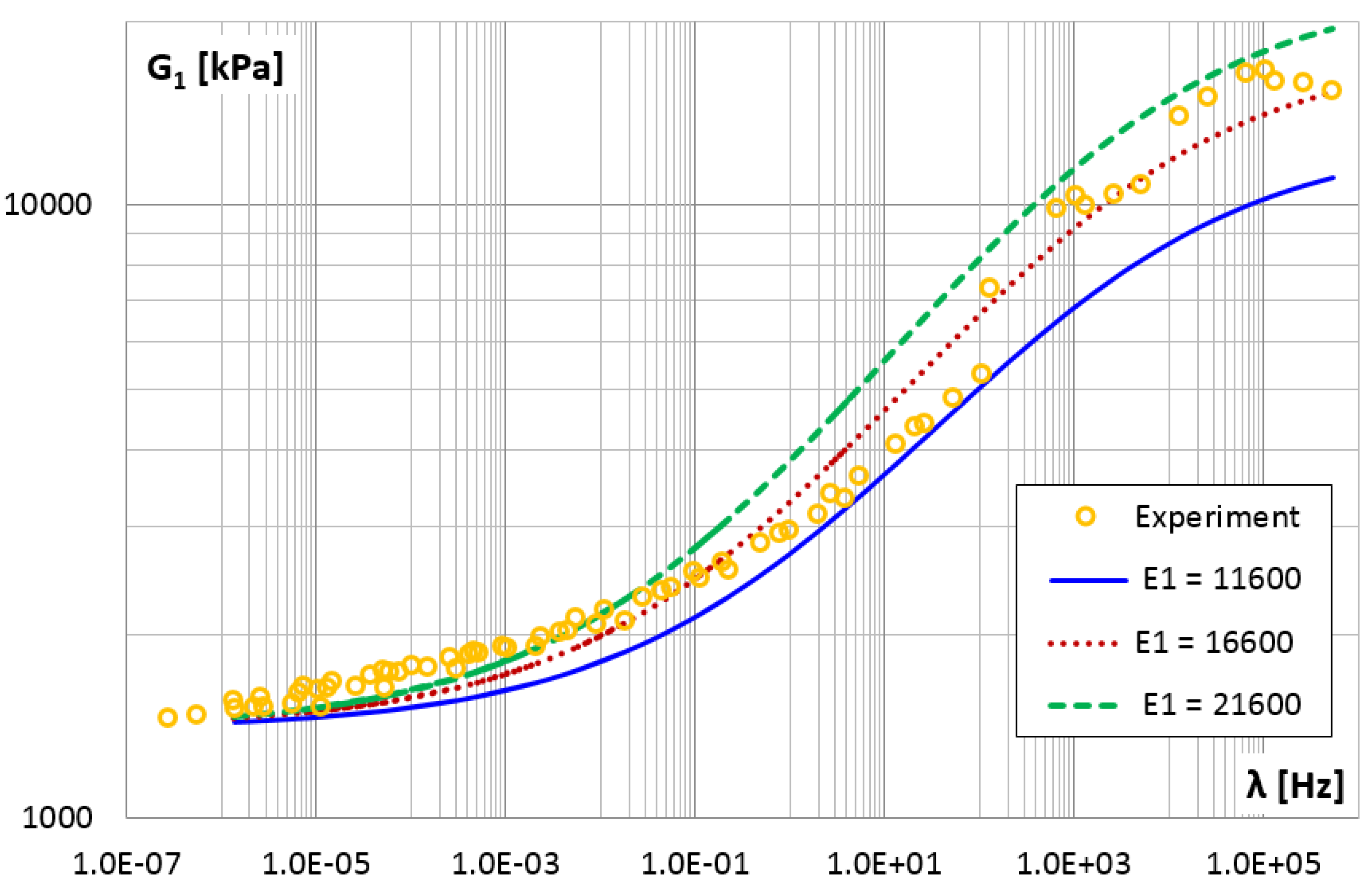 Materials 14 07024 g022