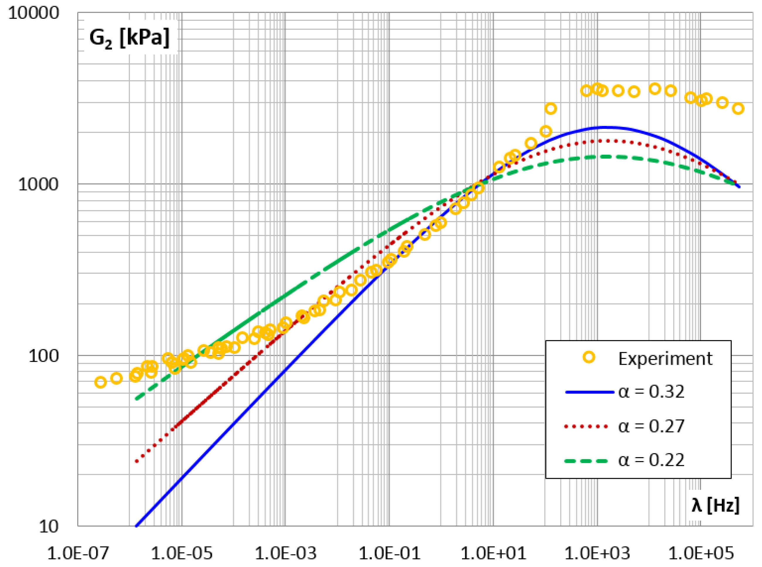 Materials 14 07024 g027