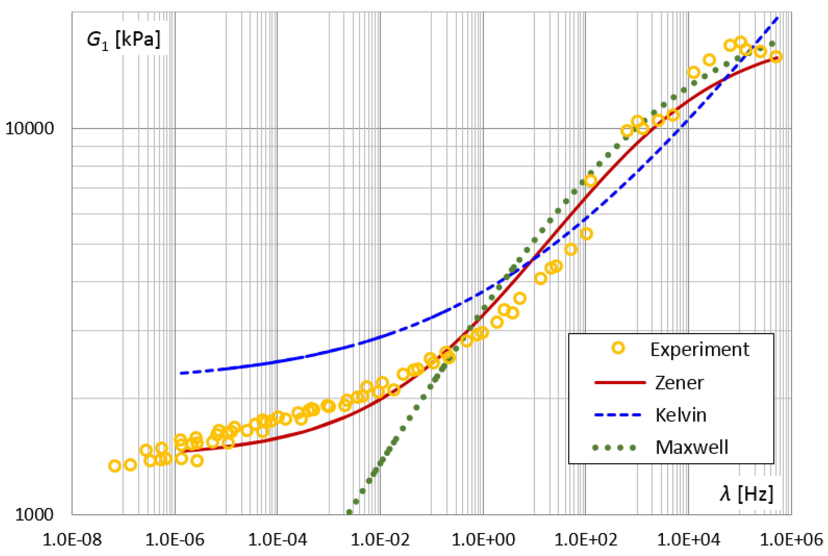 Materials 14 07024 g028