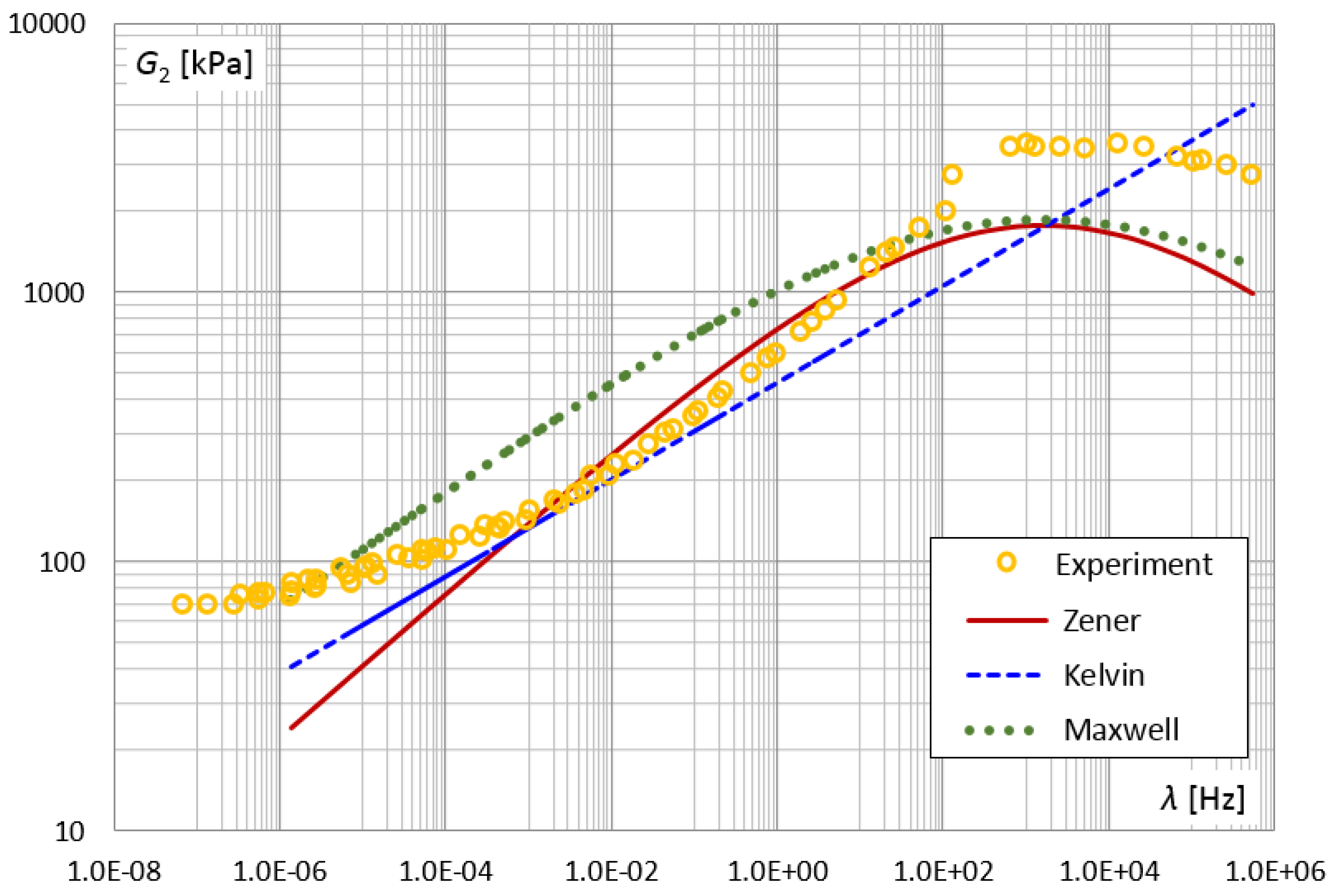 Materials 14 07024 g029