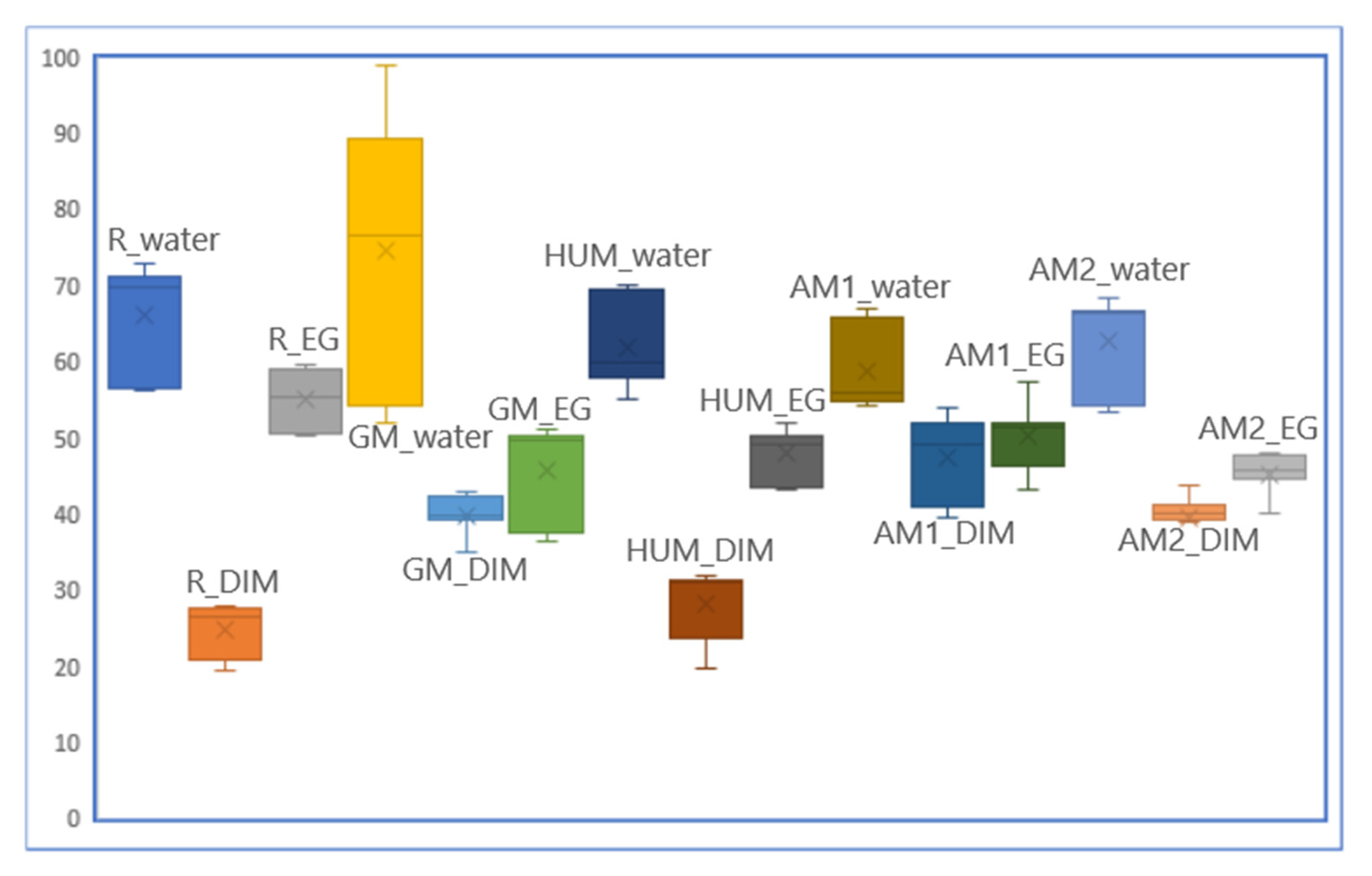 Materials 14 07031 g003