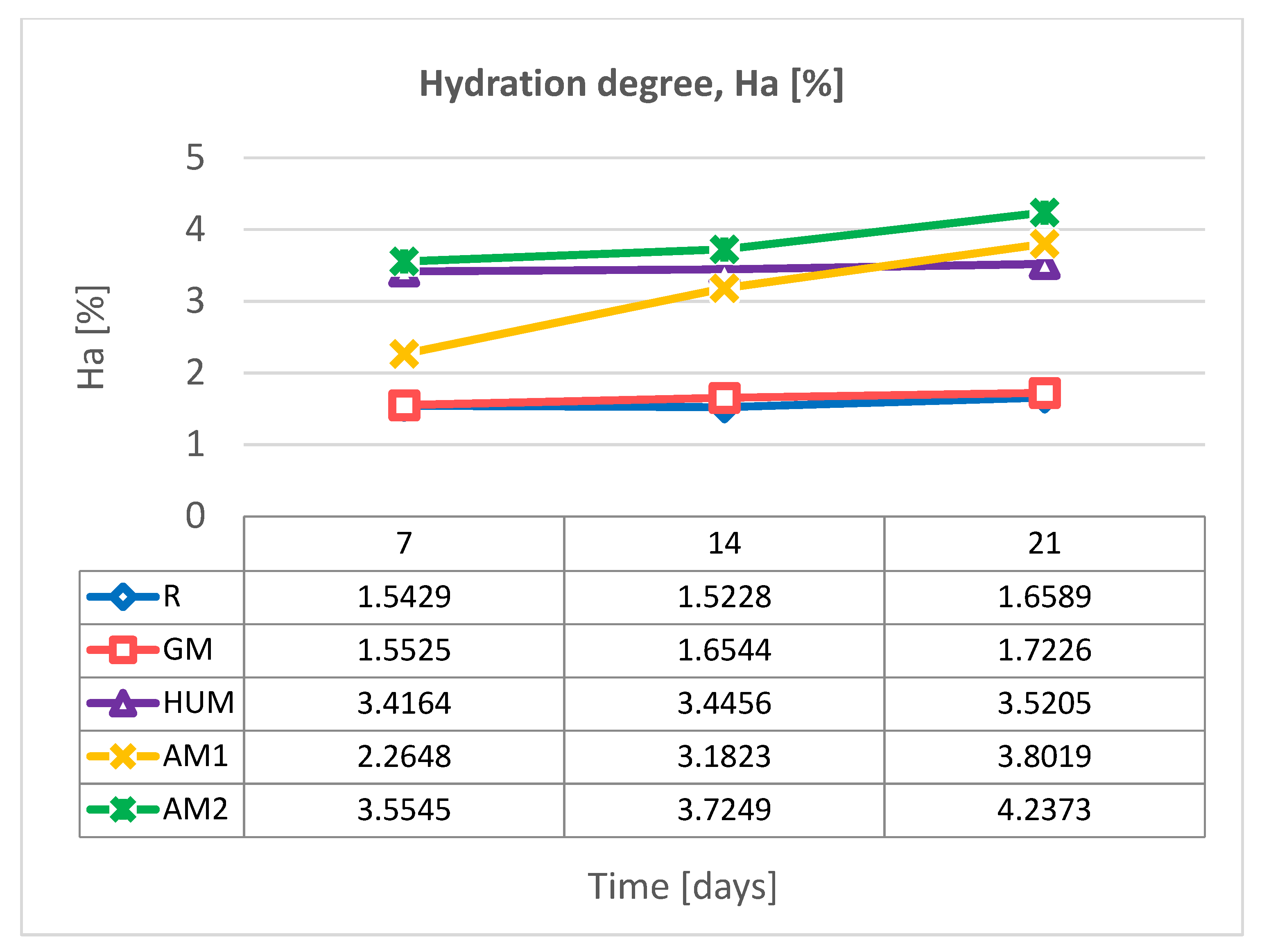 Materials 14 07031 g004