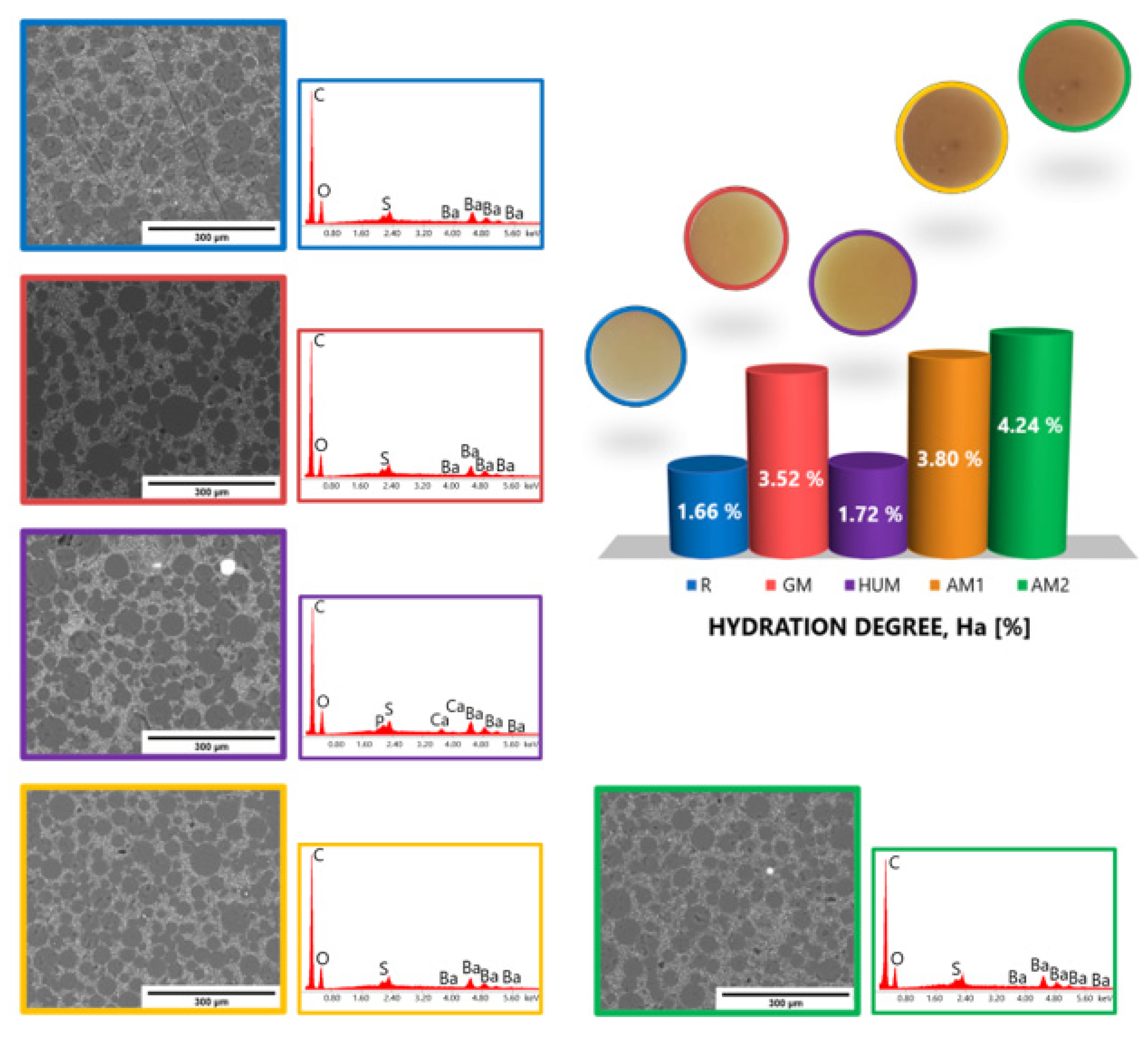 Materials 14 07031 g005