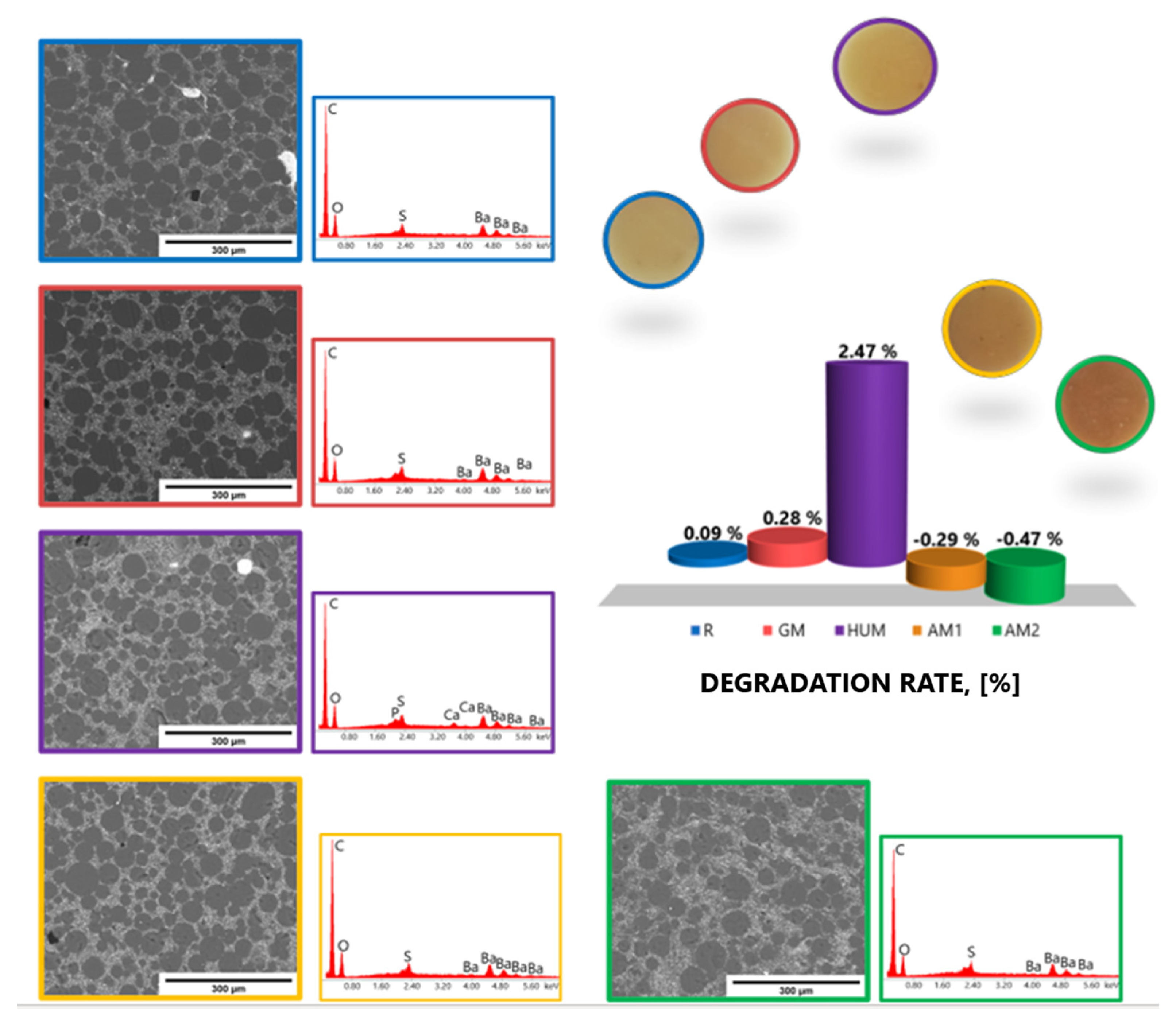 Materials 14 07031 g007
