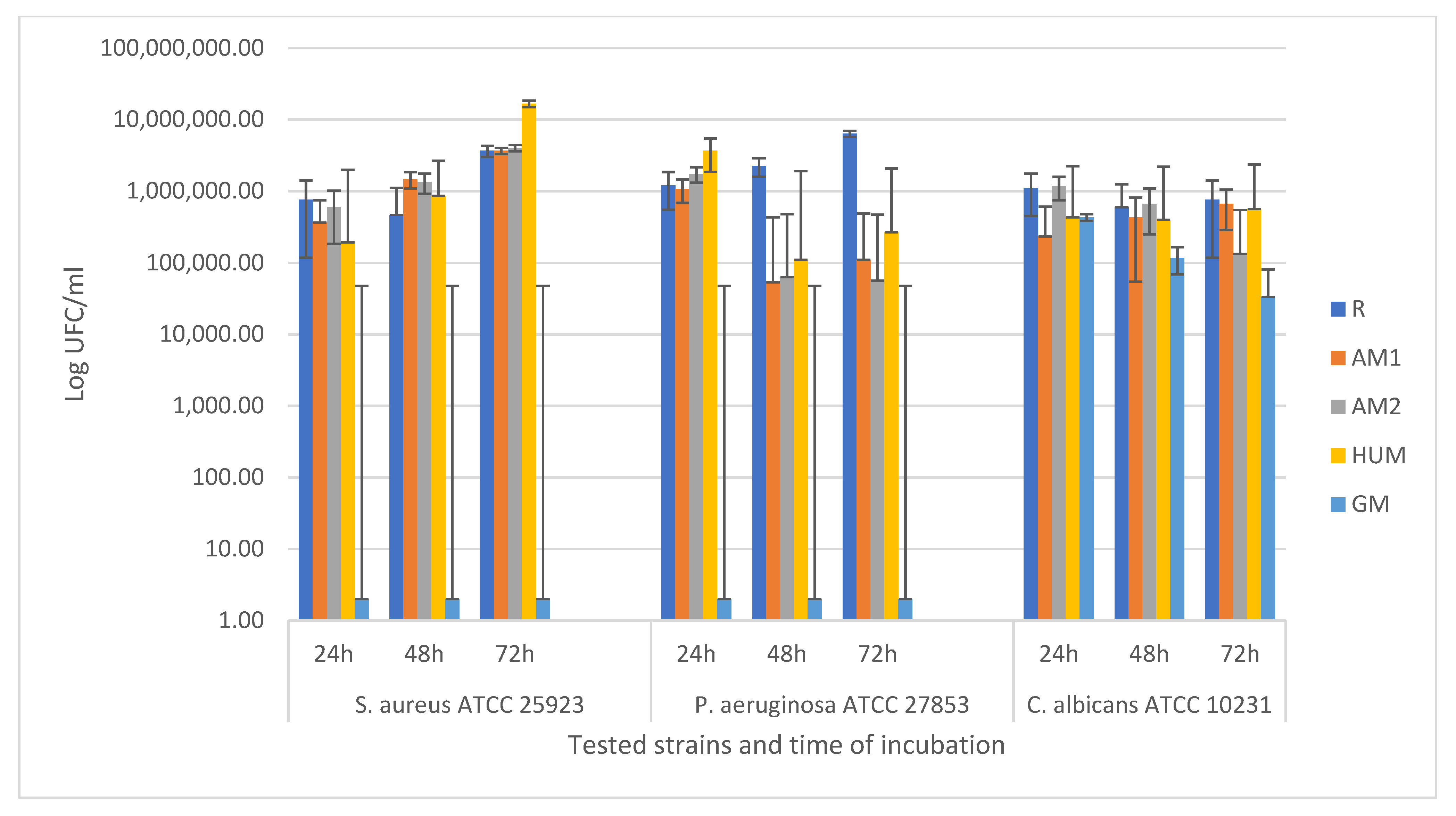 Materials 14 07031 g010