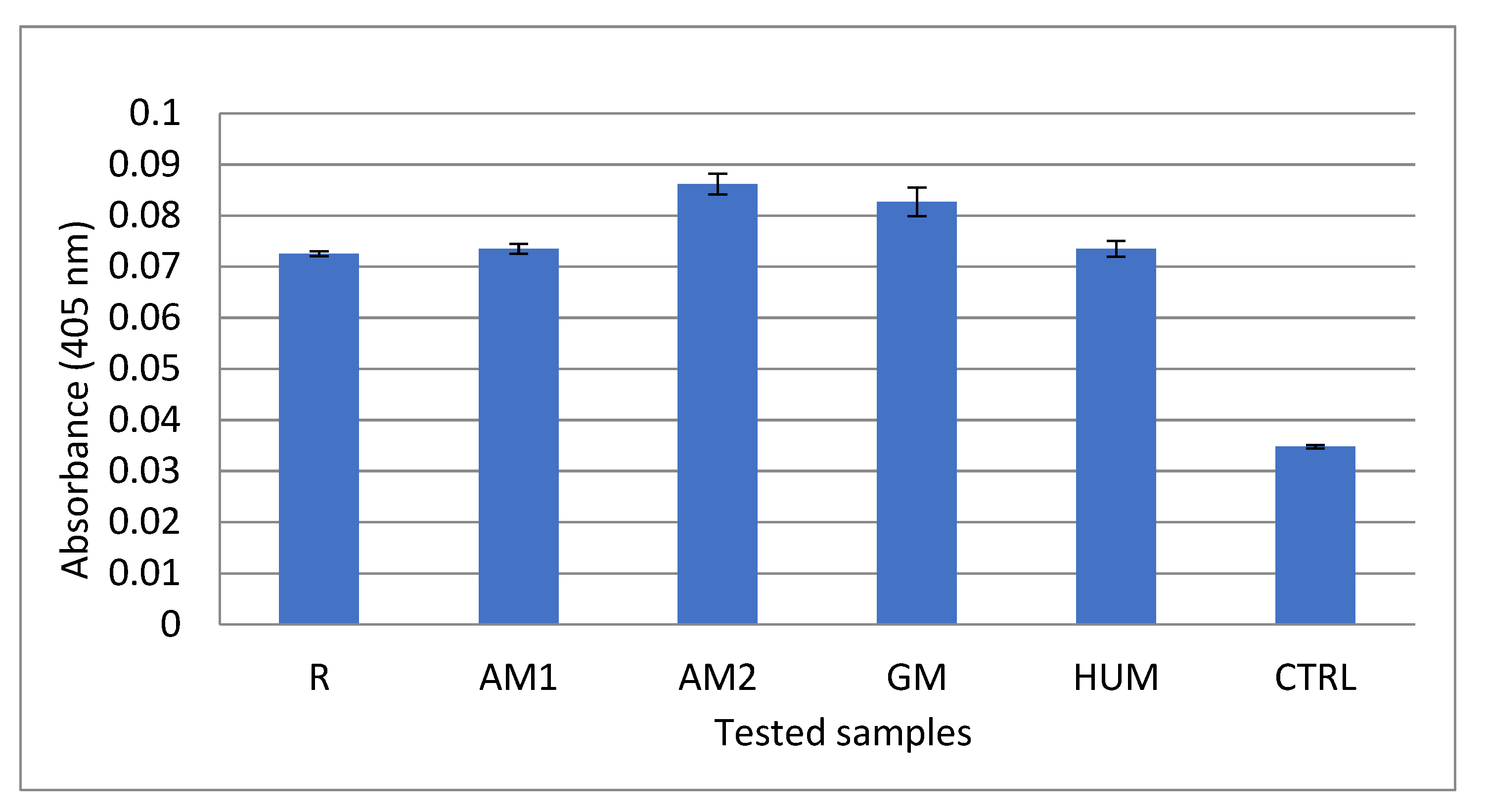 Materials 14 07031 g013