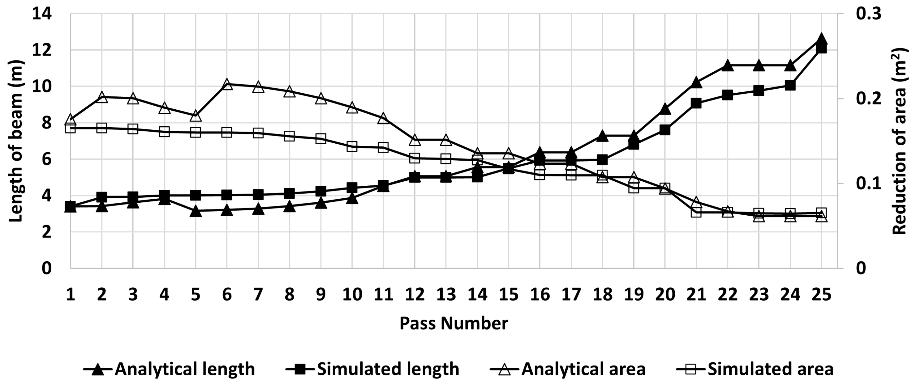 Materials 14 07038 g004