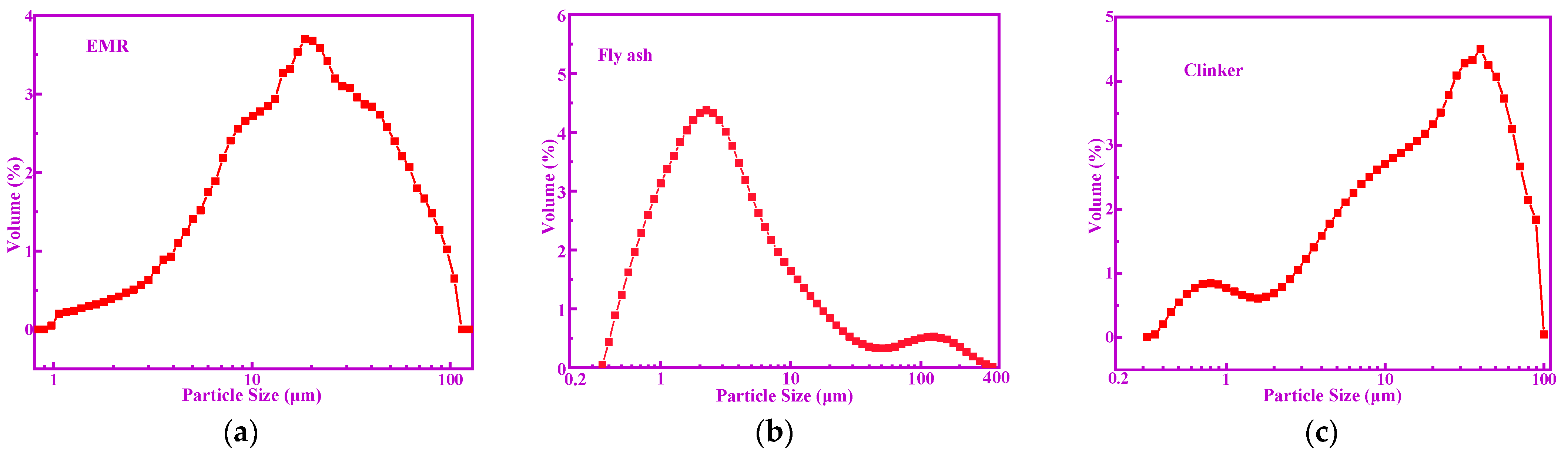 Materials 14 07047 g001