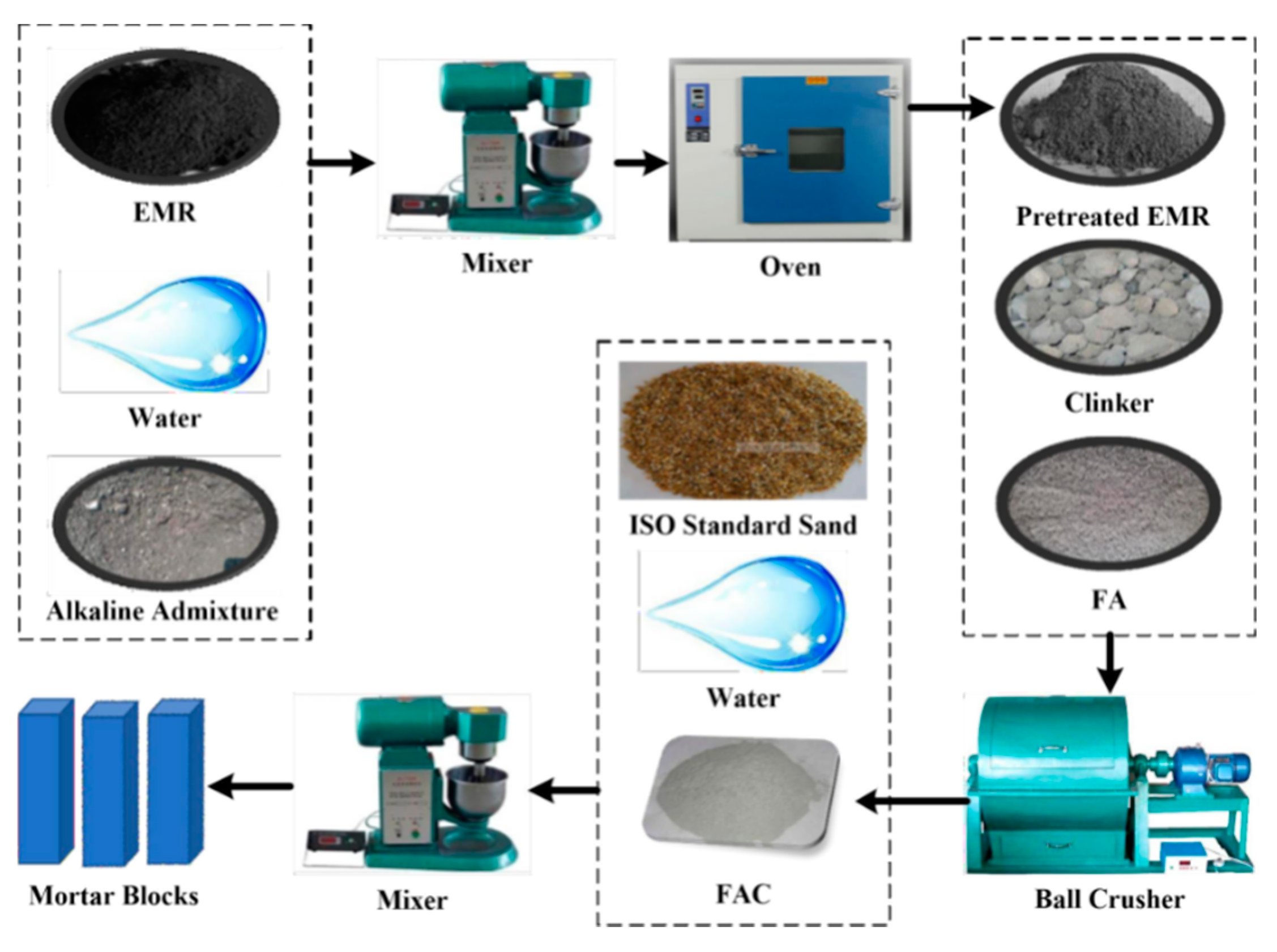 Materials 14 07047 g002