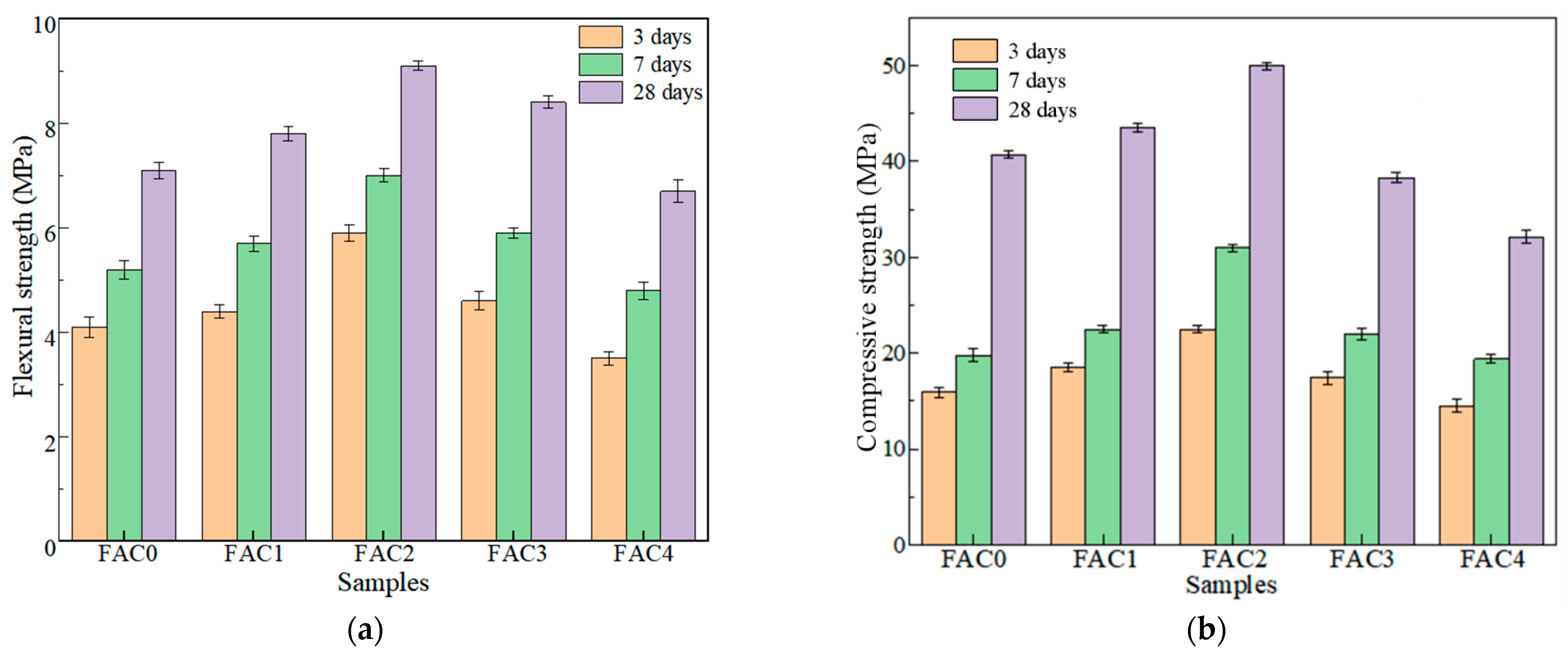 Materials 14 07047 g003