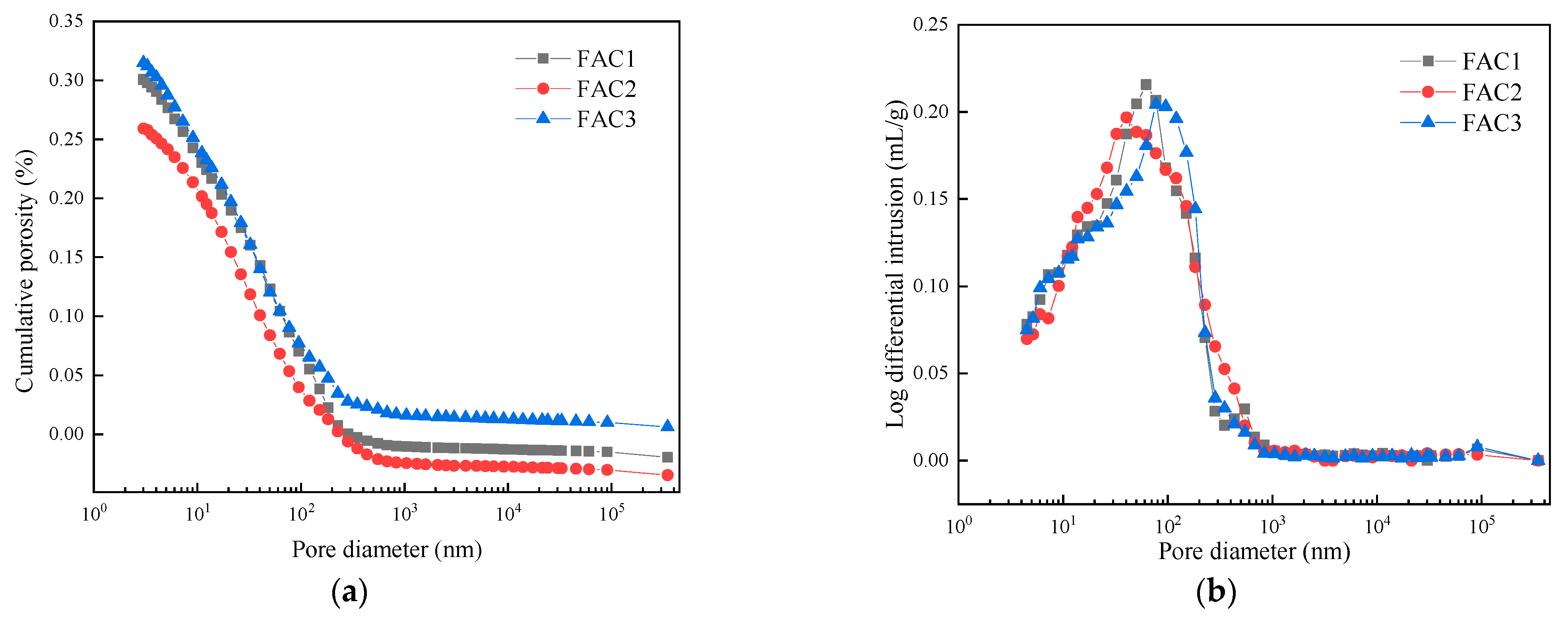 Materials 14 07047 g008