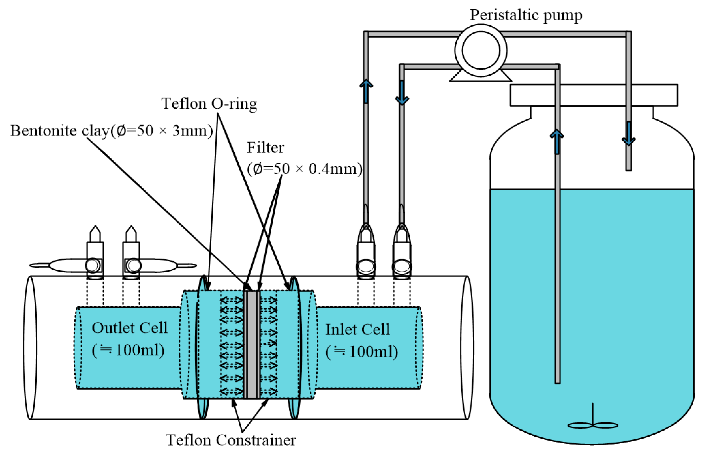 Materials 14 07056 g001