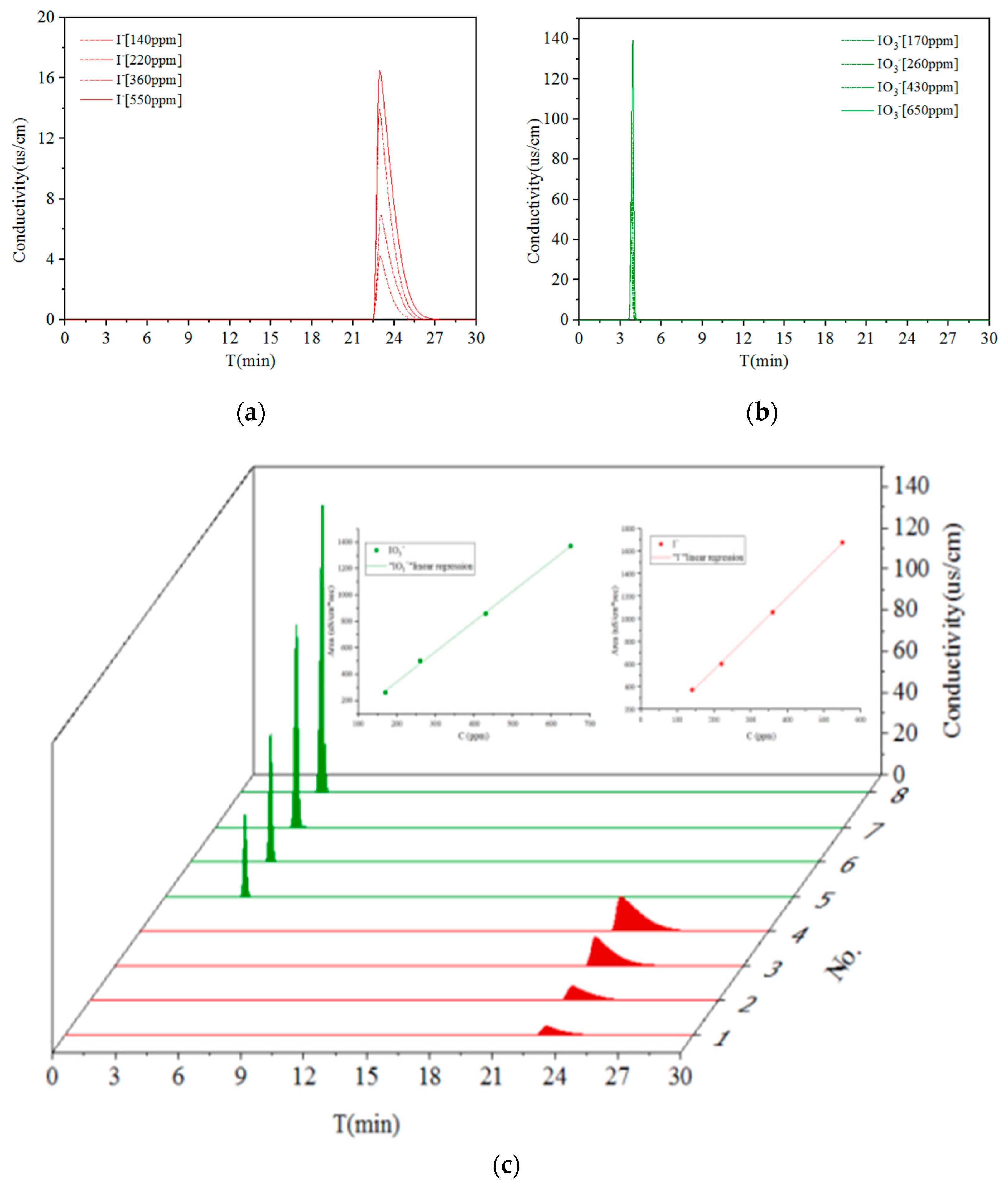 Materials 14 07056 g002