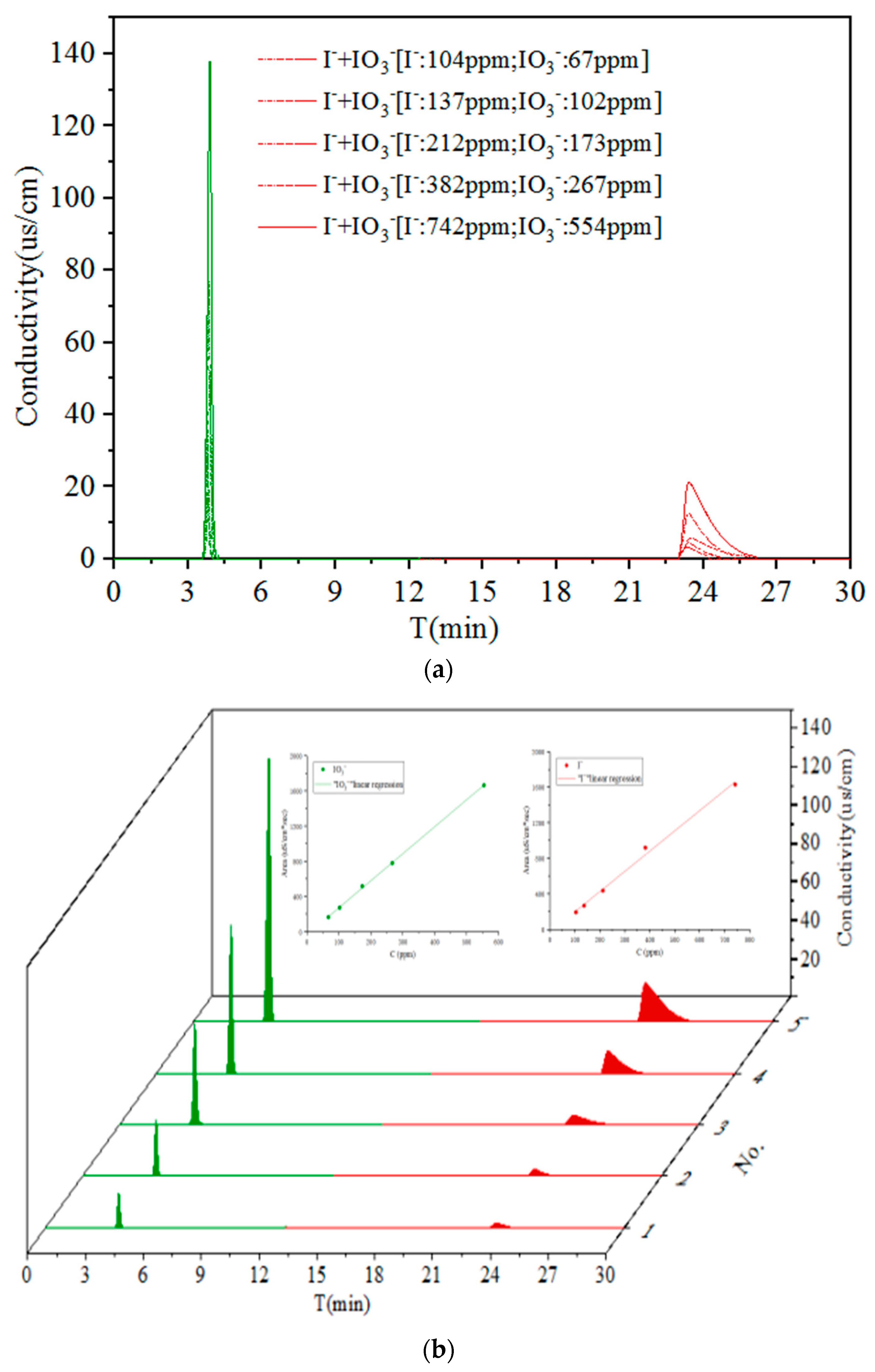 Materials 14 07056 g003