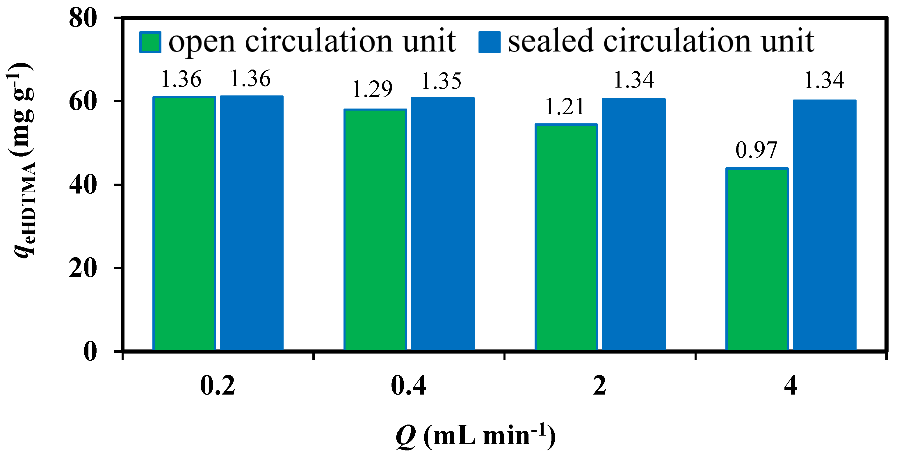 Materials 14 07061 g001