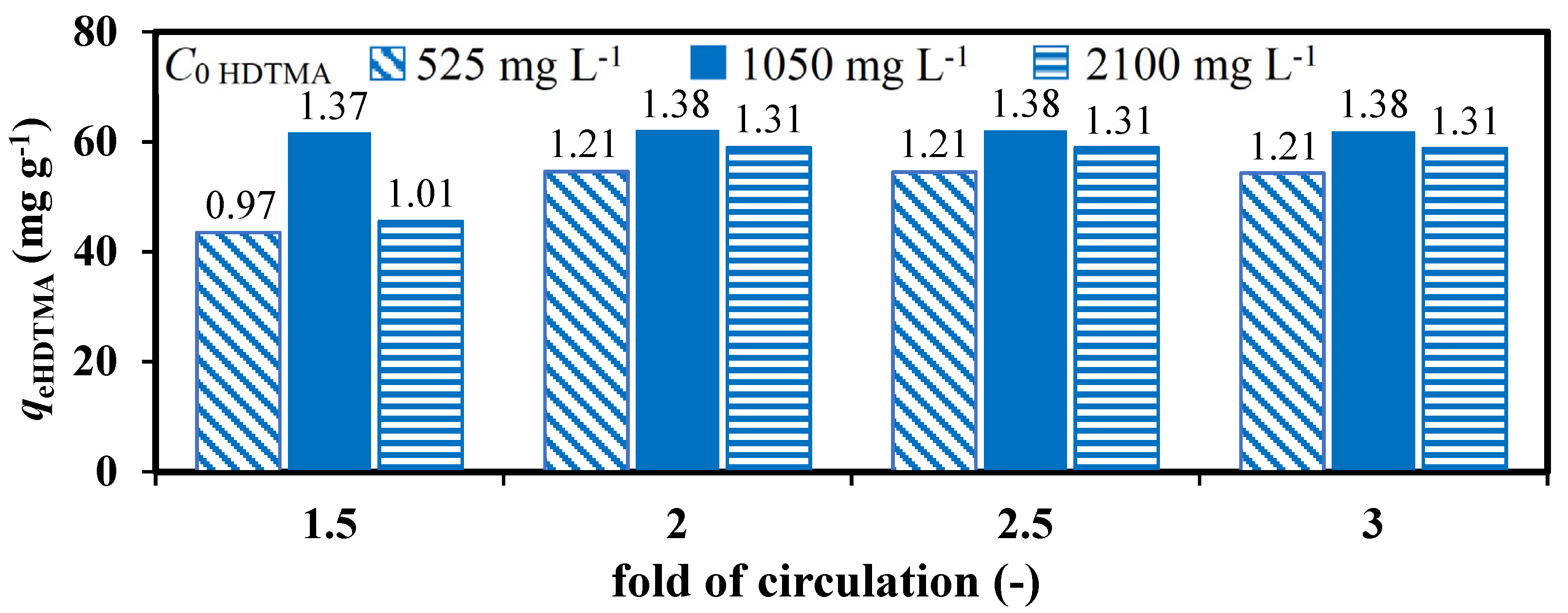 Materials 14 07061 g002