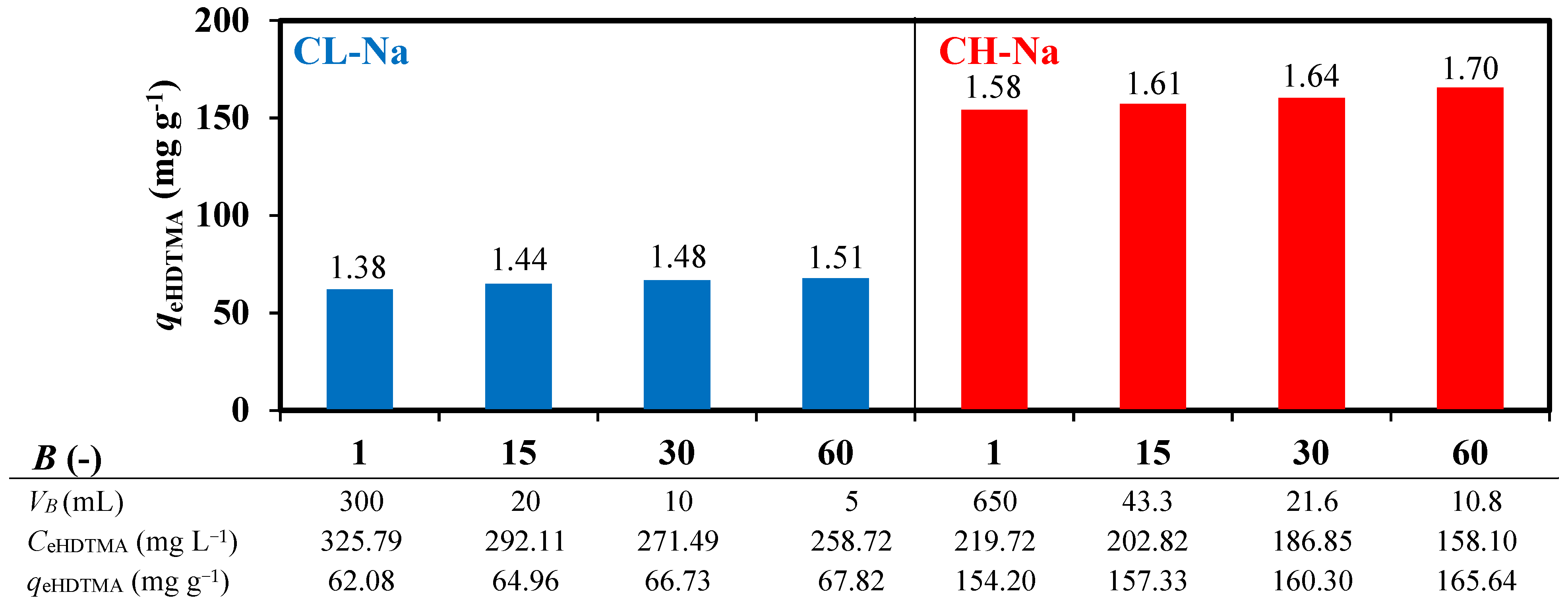 Materials 14 07061 g003