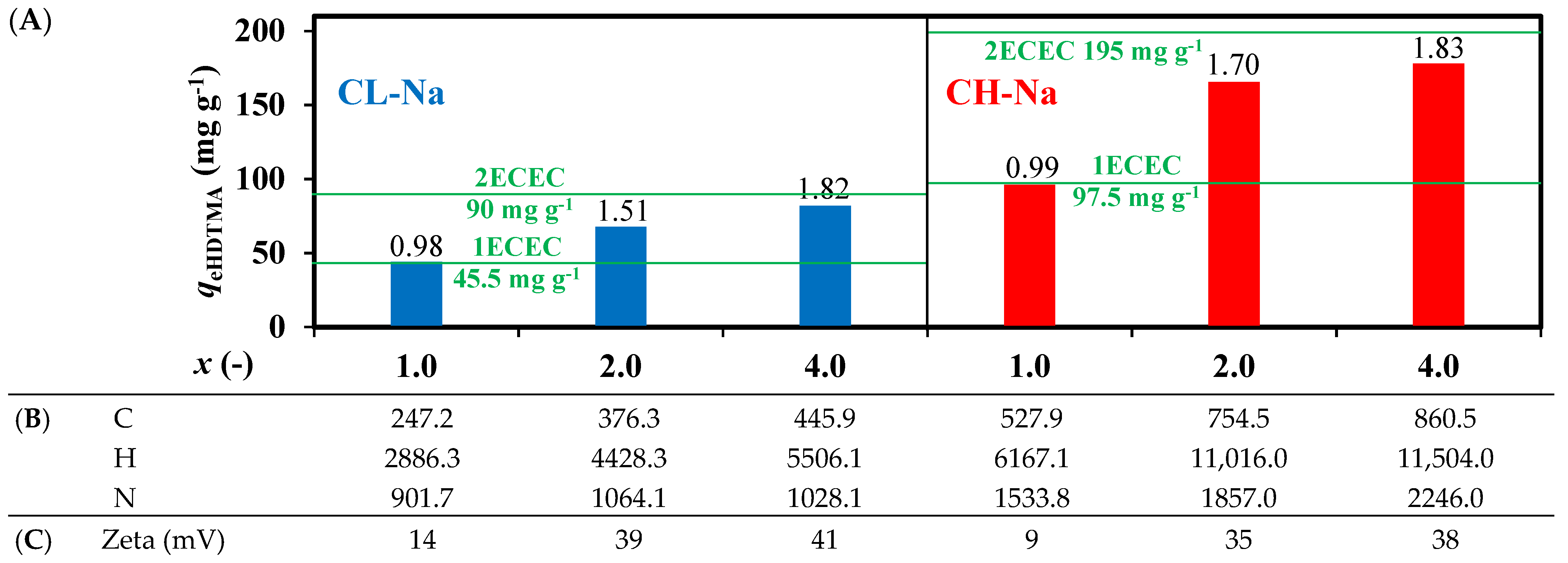 Materials 14 07061 g004