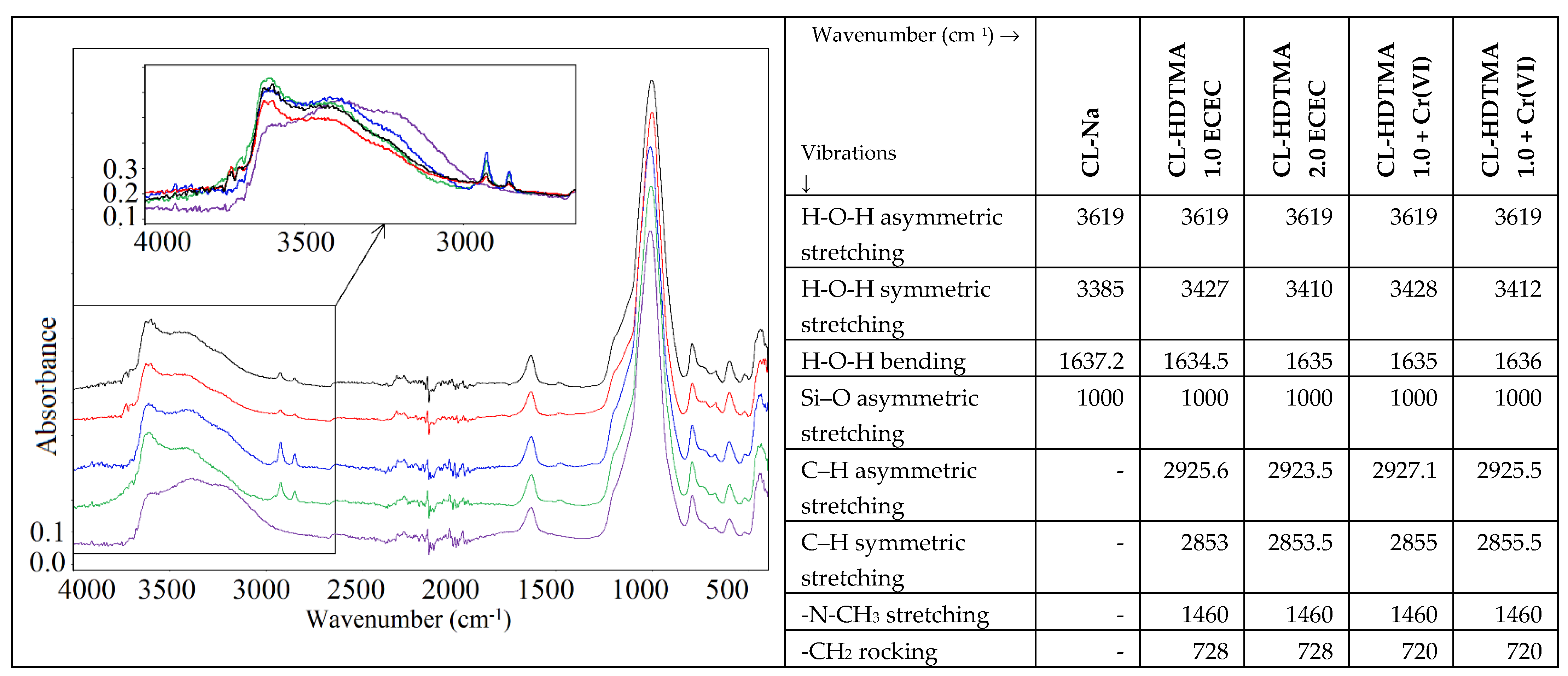 Materials 14 07061 g005