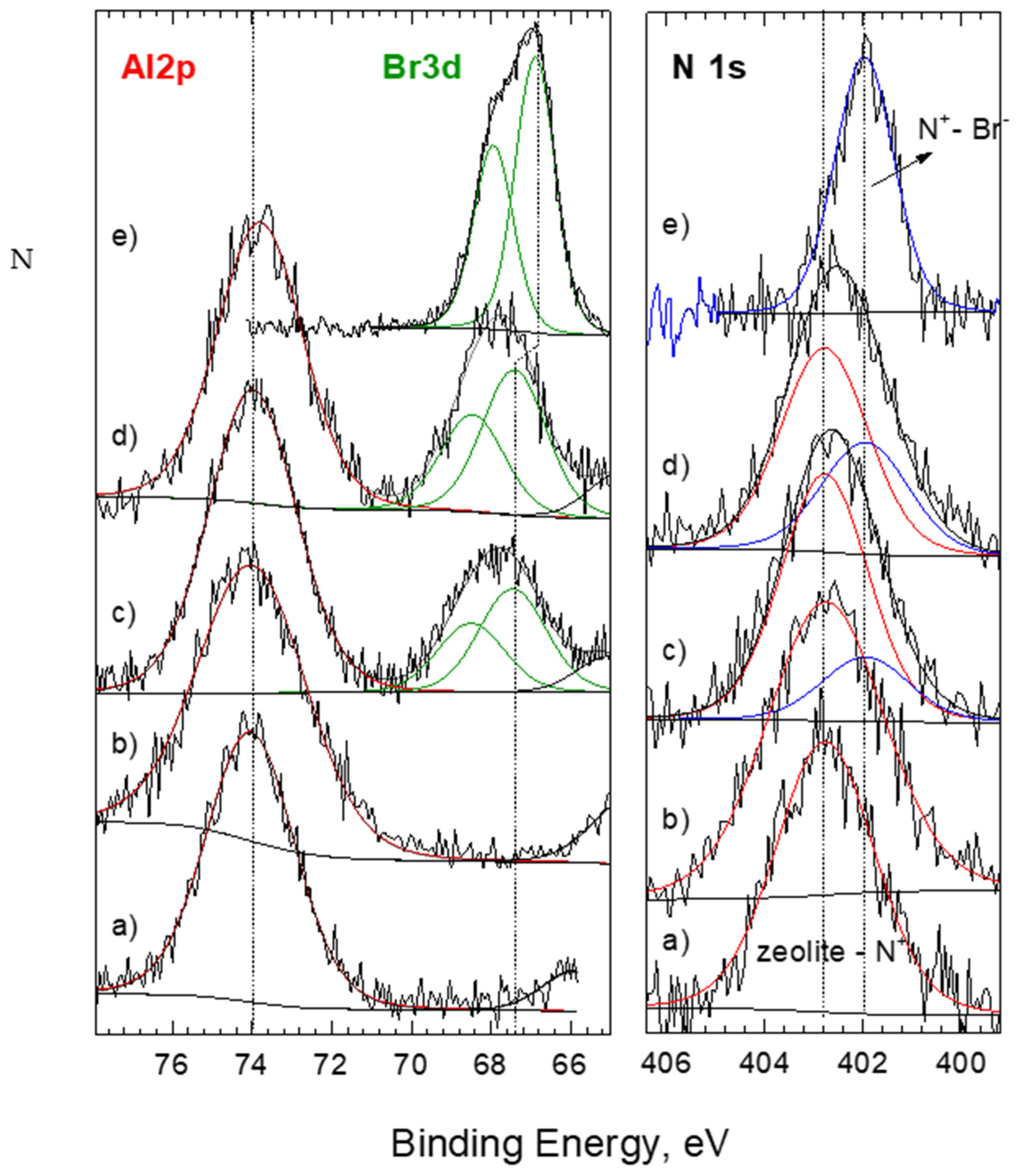 Materials 14 07061 g006
