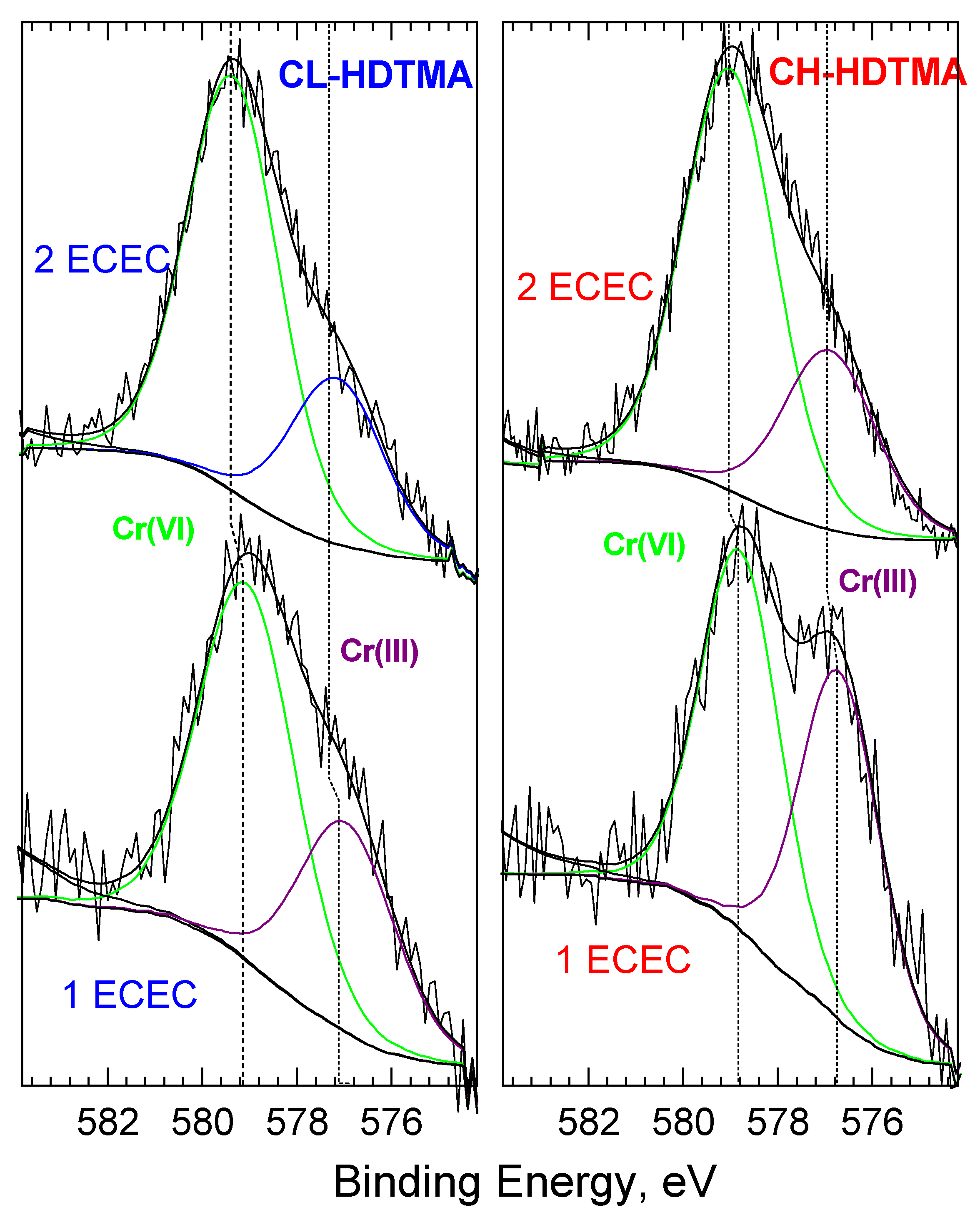 Materials 14 07061 g010