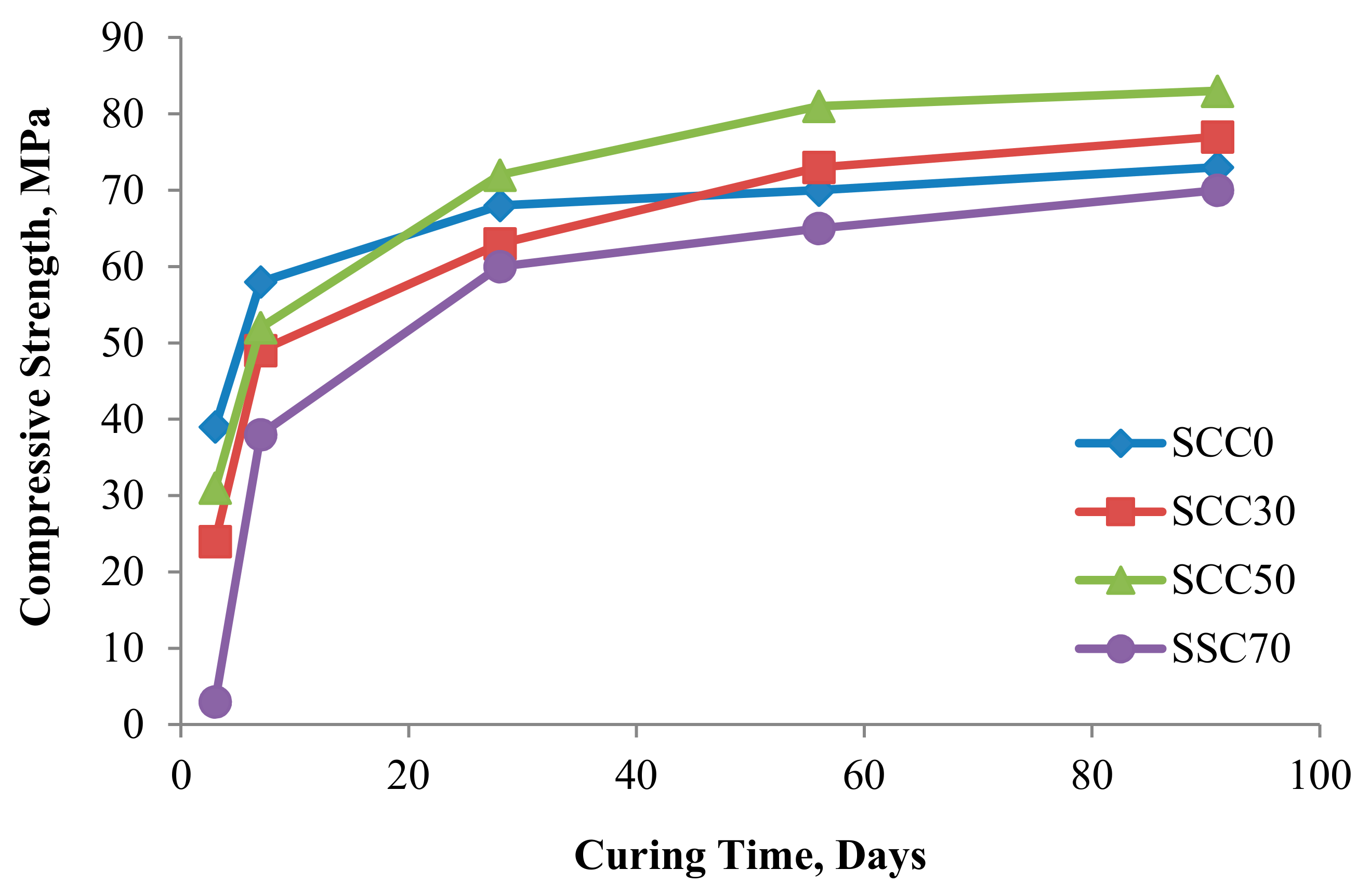Materials 14 07074 g003