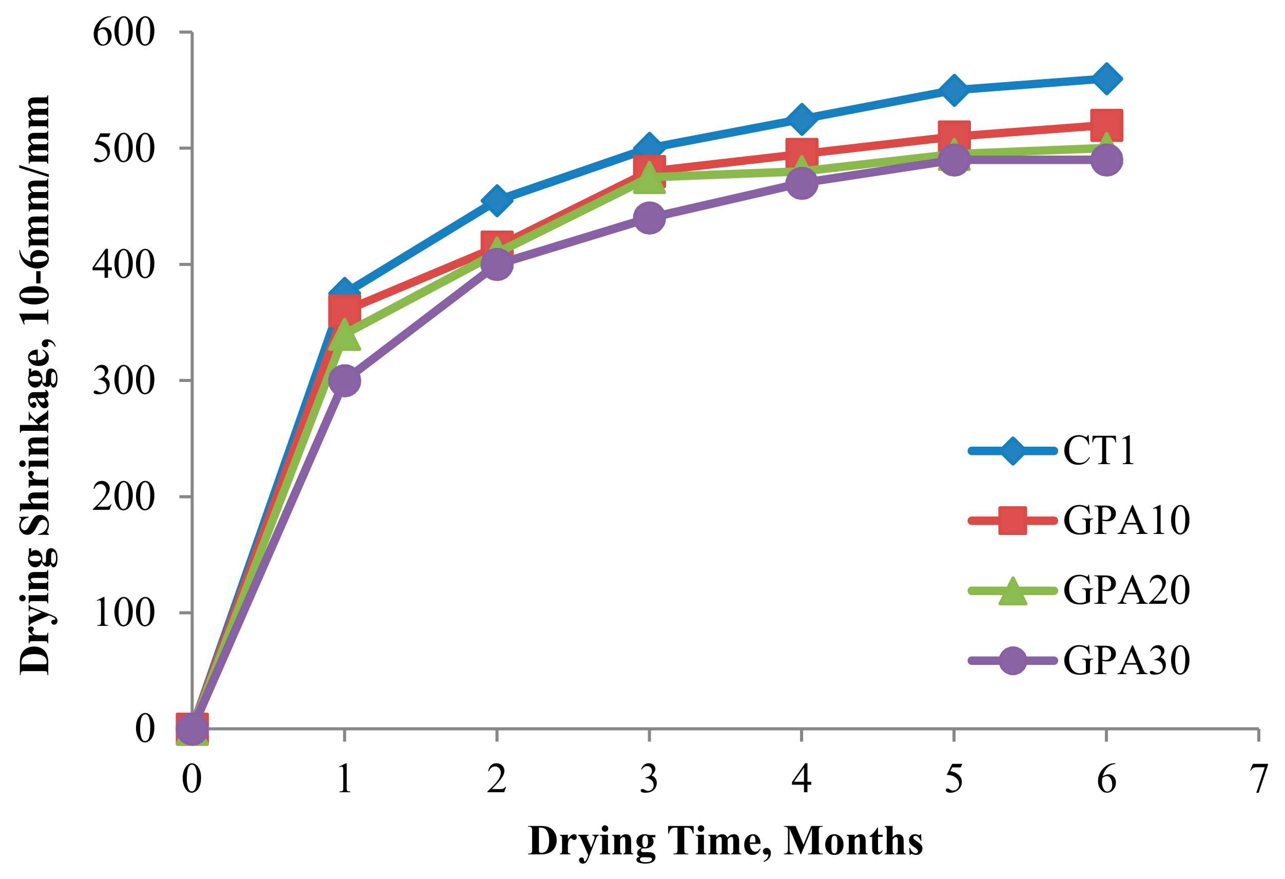 Materials 14 07074 g005