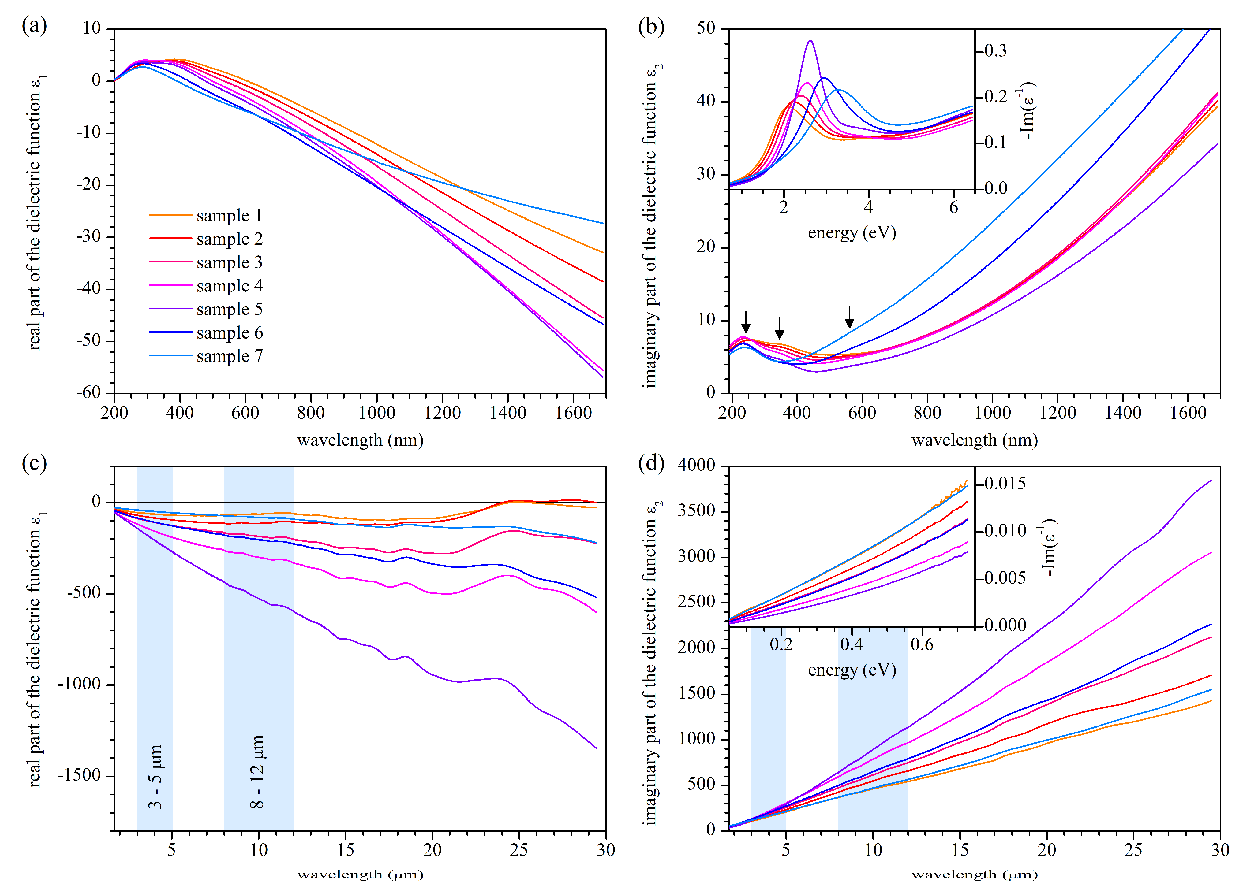 Materials 14 07095 g002